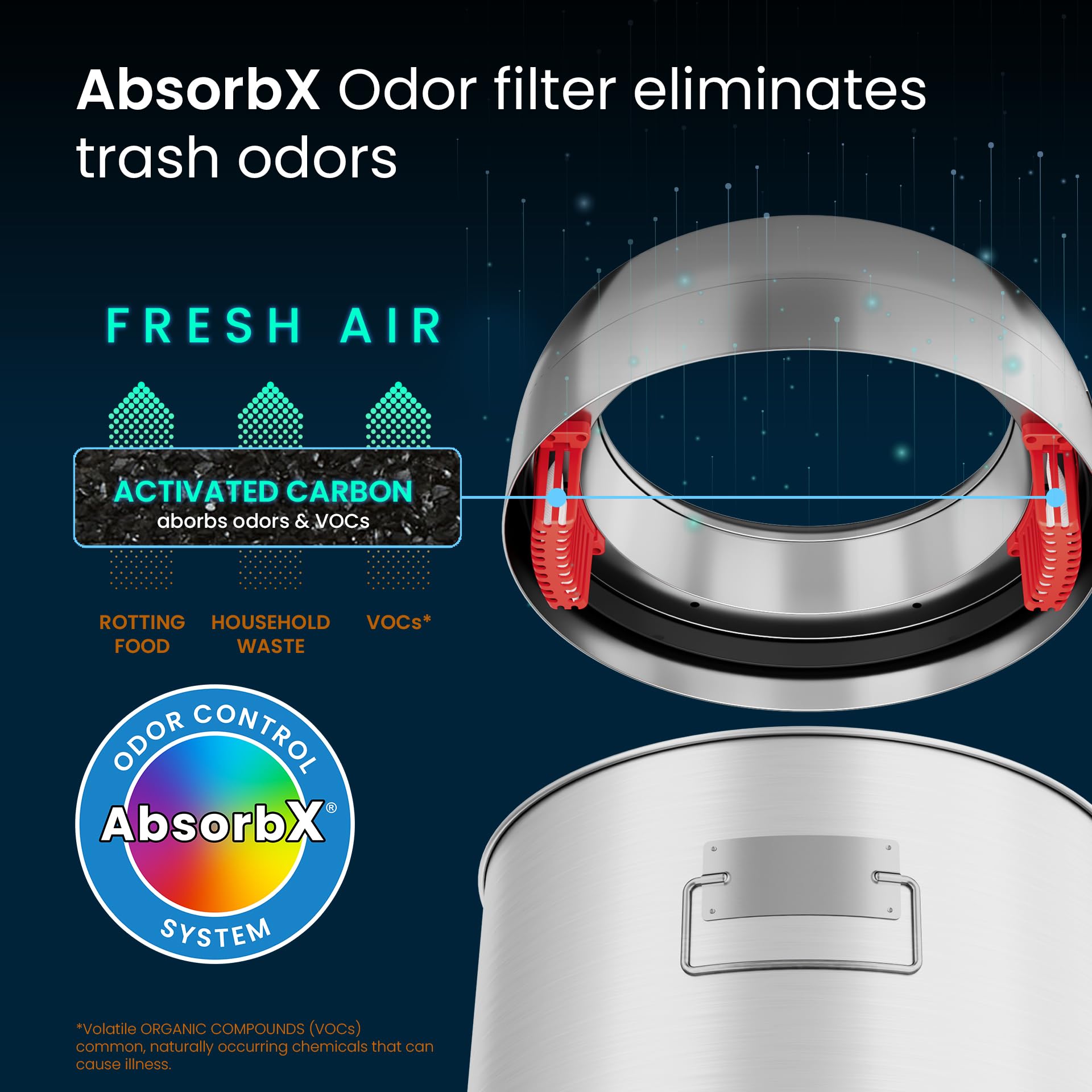 Itouchless Dual-Deodorizer Trash Can And Recycle Bin, Stainless Steel Commercial Grade Large 10 Inch, Home, Restaurant, Restroom