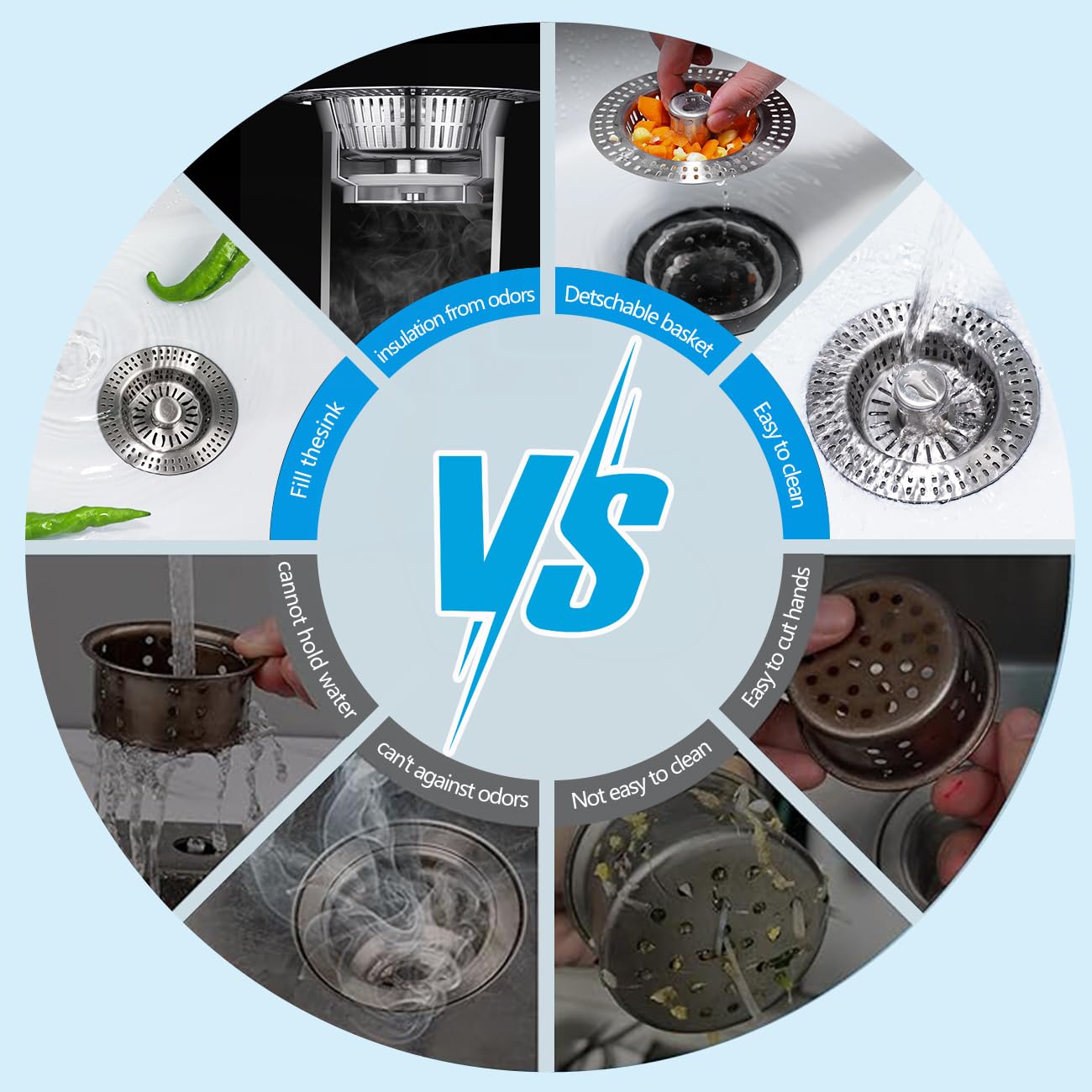 Aaeje?2024 New Upgrade? 3 In 1 Kitchen Sink Drain Strainer