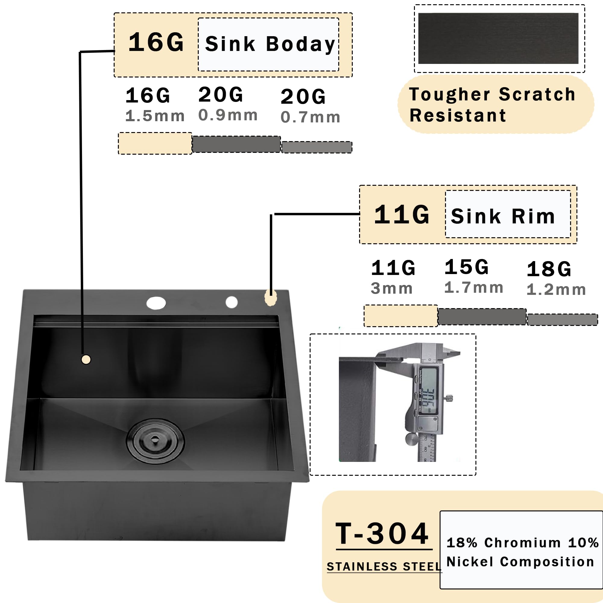 Vccucine 21X20 Inch Gunmetal Black Drop In Bar Sink Kitchen Sink Workstation,Topmount Rv Small Kitchen Sink,16 Gauge Stainless S