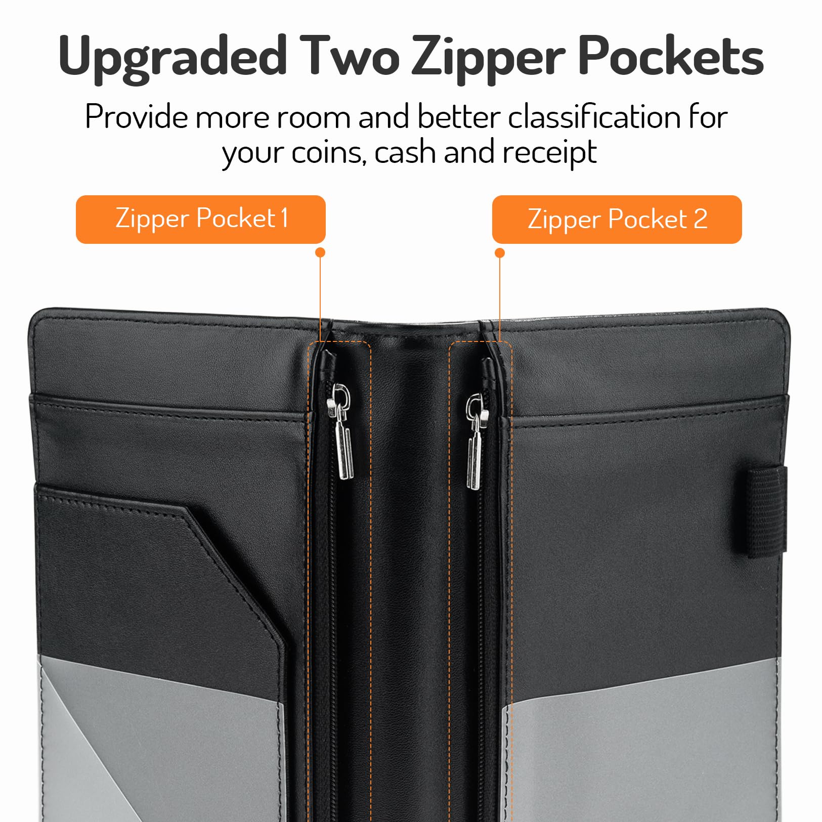 Forvencer Server Book, 2 Zipper Money Pockets, Waitress Book, Fits Waitress Server Apron, Receipt Holder, Guest Book Perfectly,W