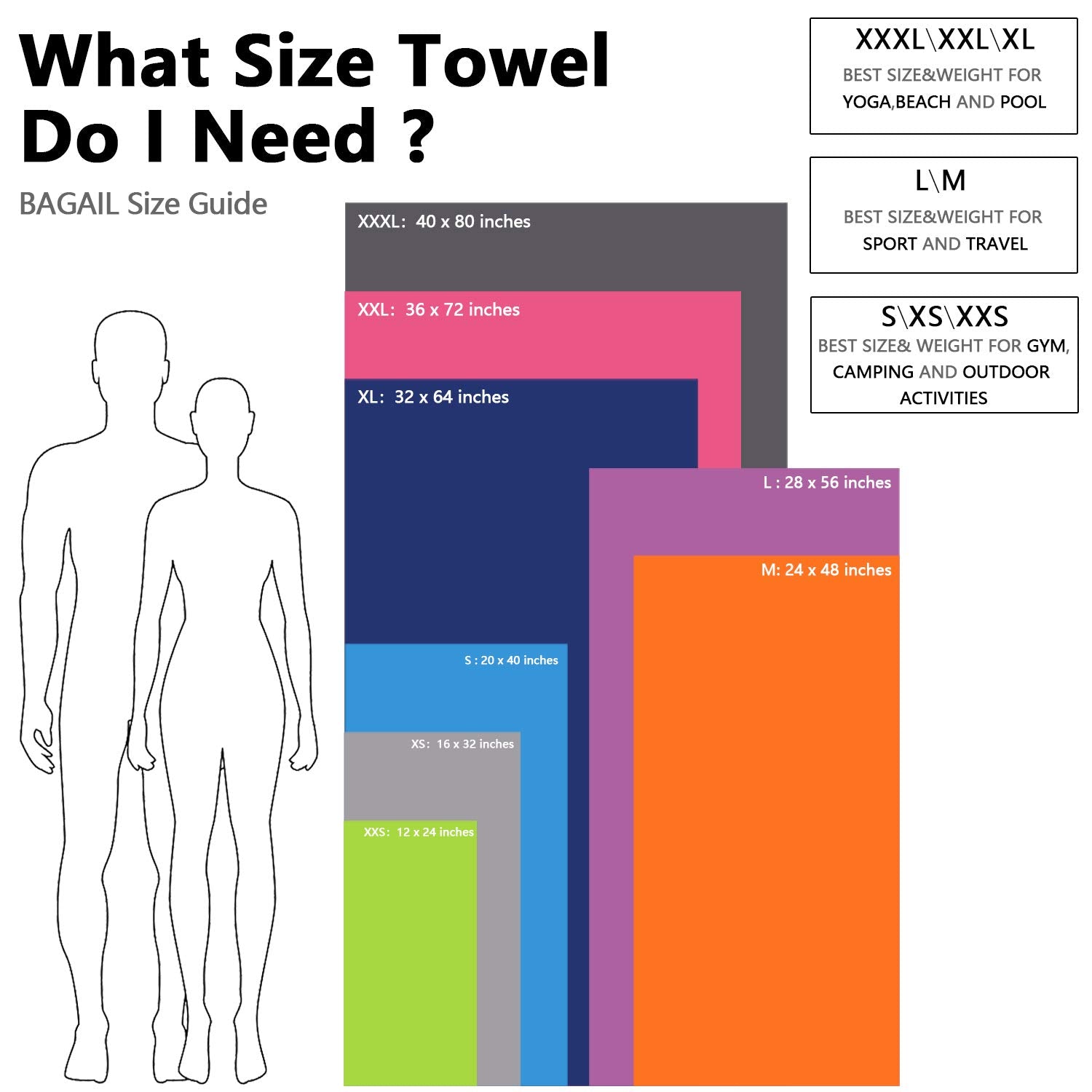 BAGAIL Microfiber Towel Perfect Sports & Travel & Beach Towel. Fast Drying - Super Absorbent - Ultra Compact. Suitable for Camping  Gym  Beach  Swimming  Backpacking Dark Grey 24 x 48 inches