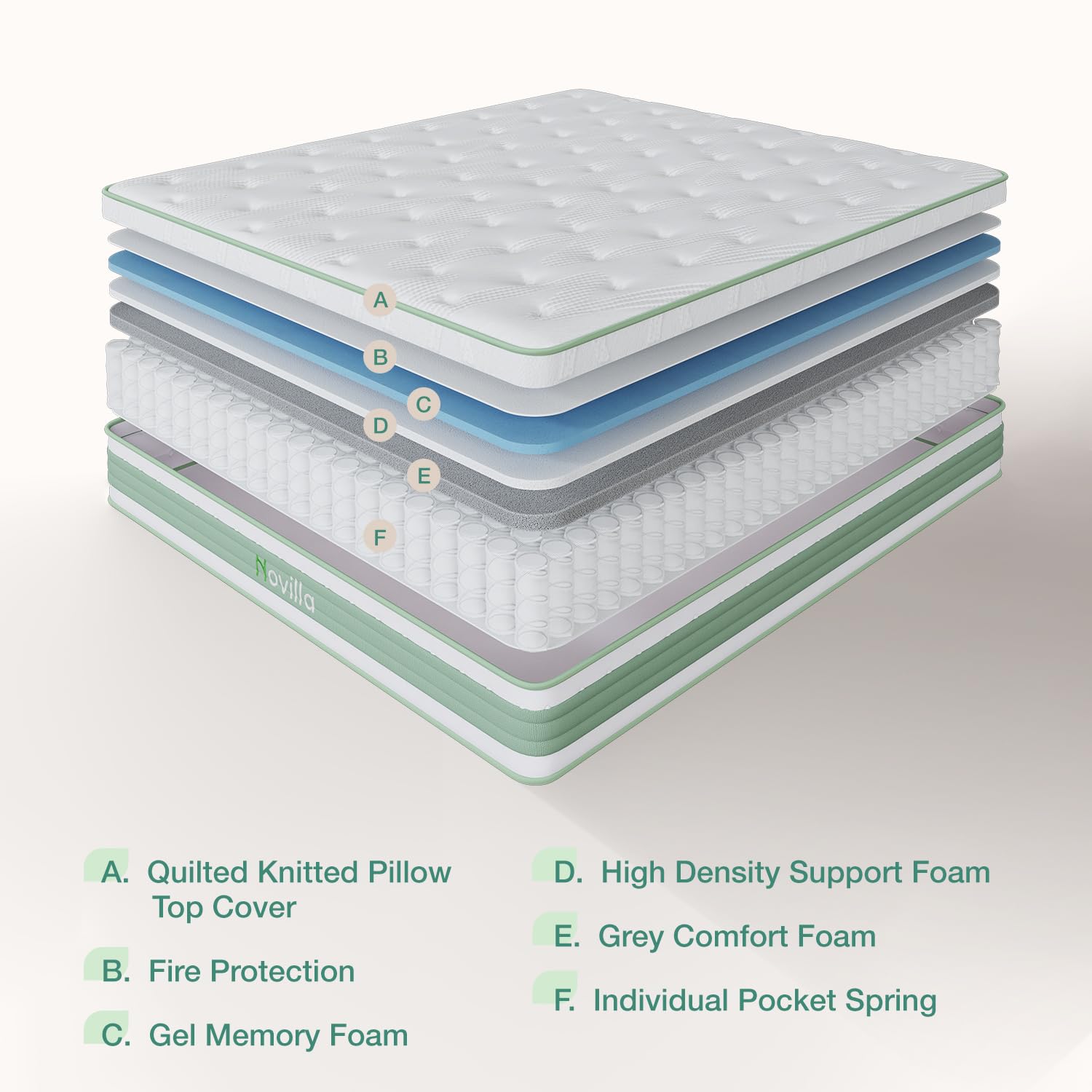 Novilla Queen Mattress, 12 Inch Hybrid Mattress In A Box, Gel Memory Foam With Individual Pocket Springs For A Peaceful Sleep, Q