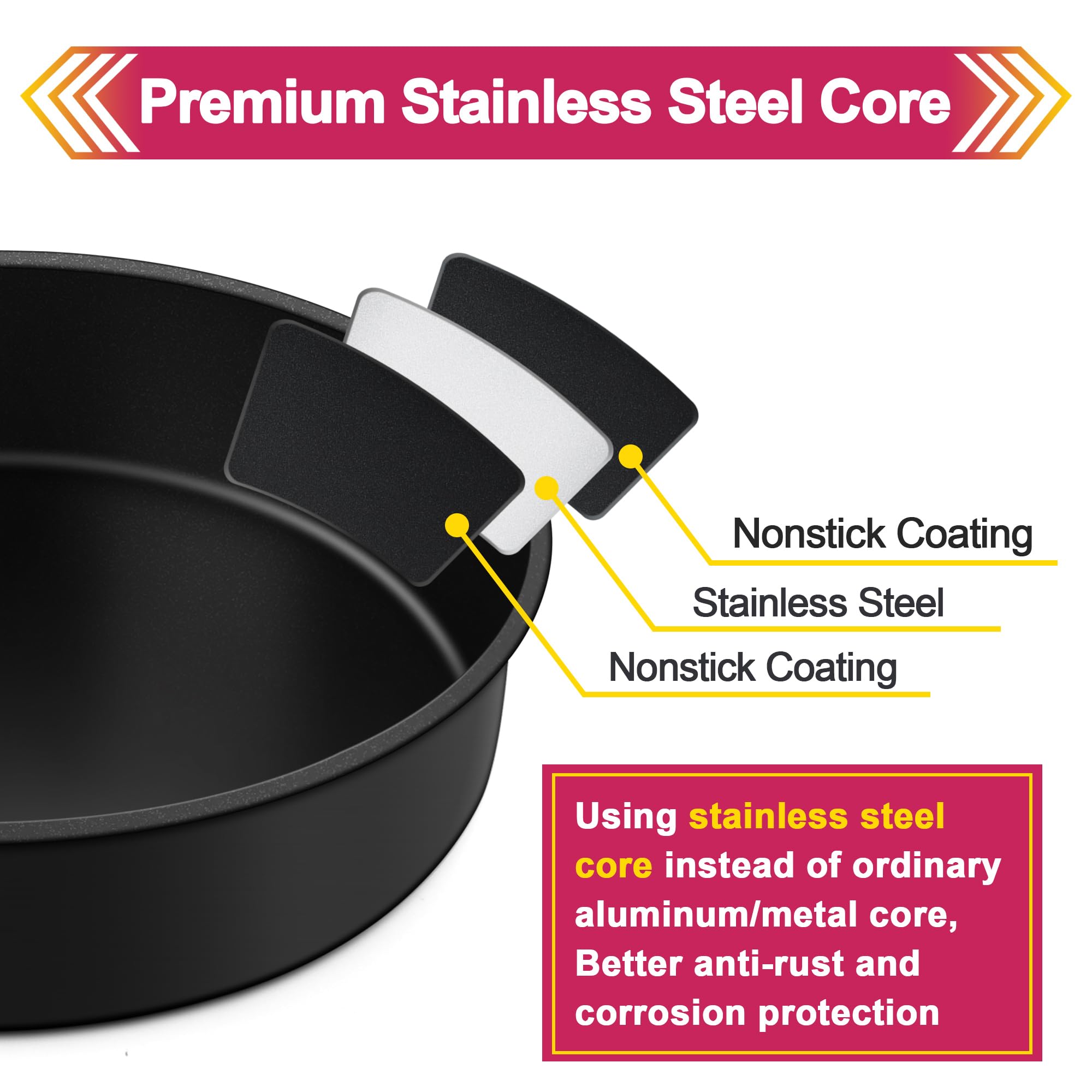E-Far Cake Pan Set Of 4 (4 Inch/6 Inch/8 Inch/9 Inch), Nonstick Round Baking Cake Pans For Tier Birthday Wedding Cake, Stainless
