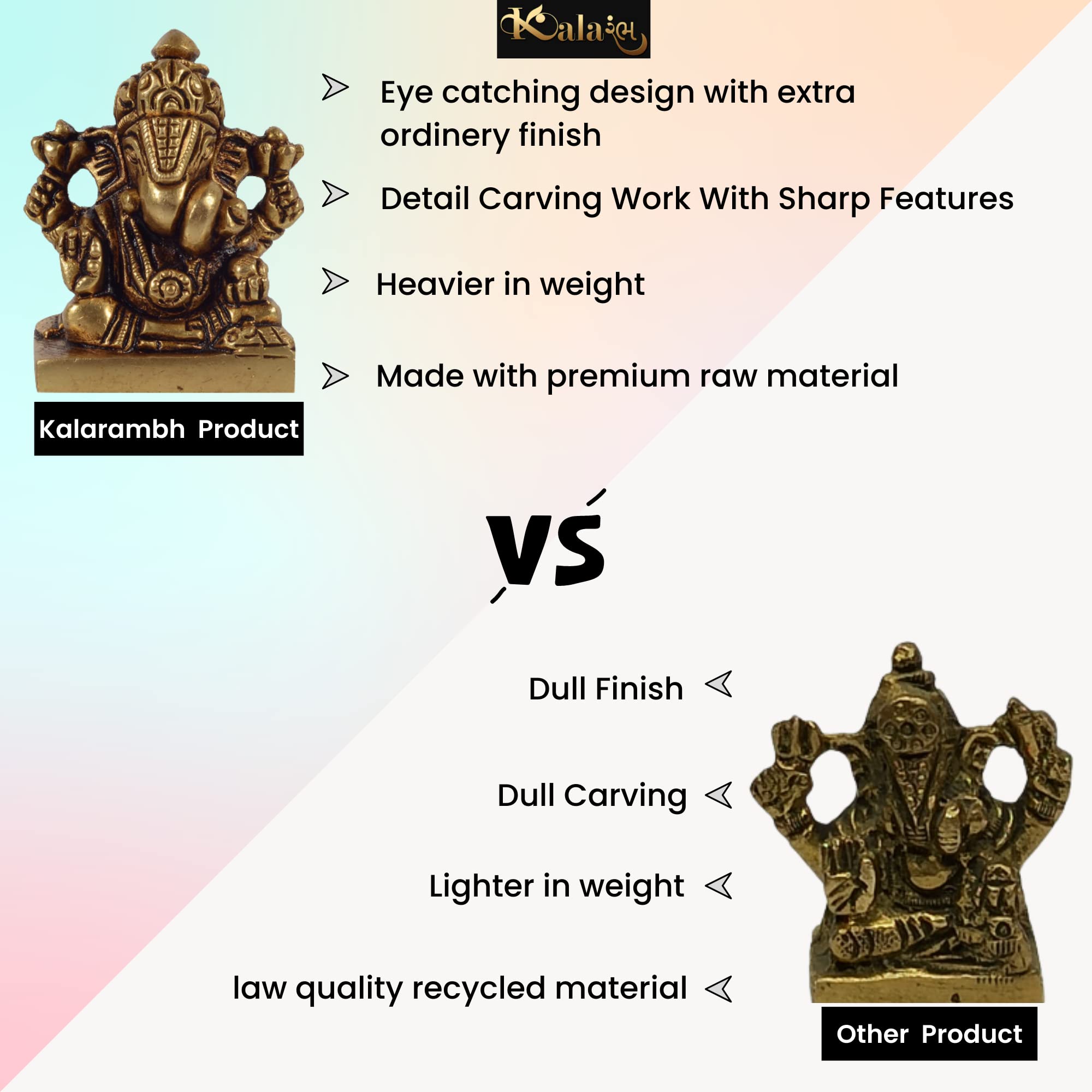 Kalarambh Brass Om Ganesha/Ganesh/Ganpati Idol Murti Statue For Home Pooja Puja Mandir Decor Collectible Handicraft Art, Yellow,