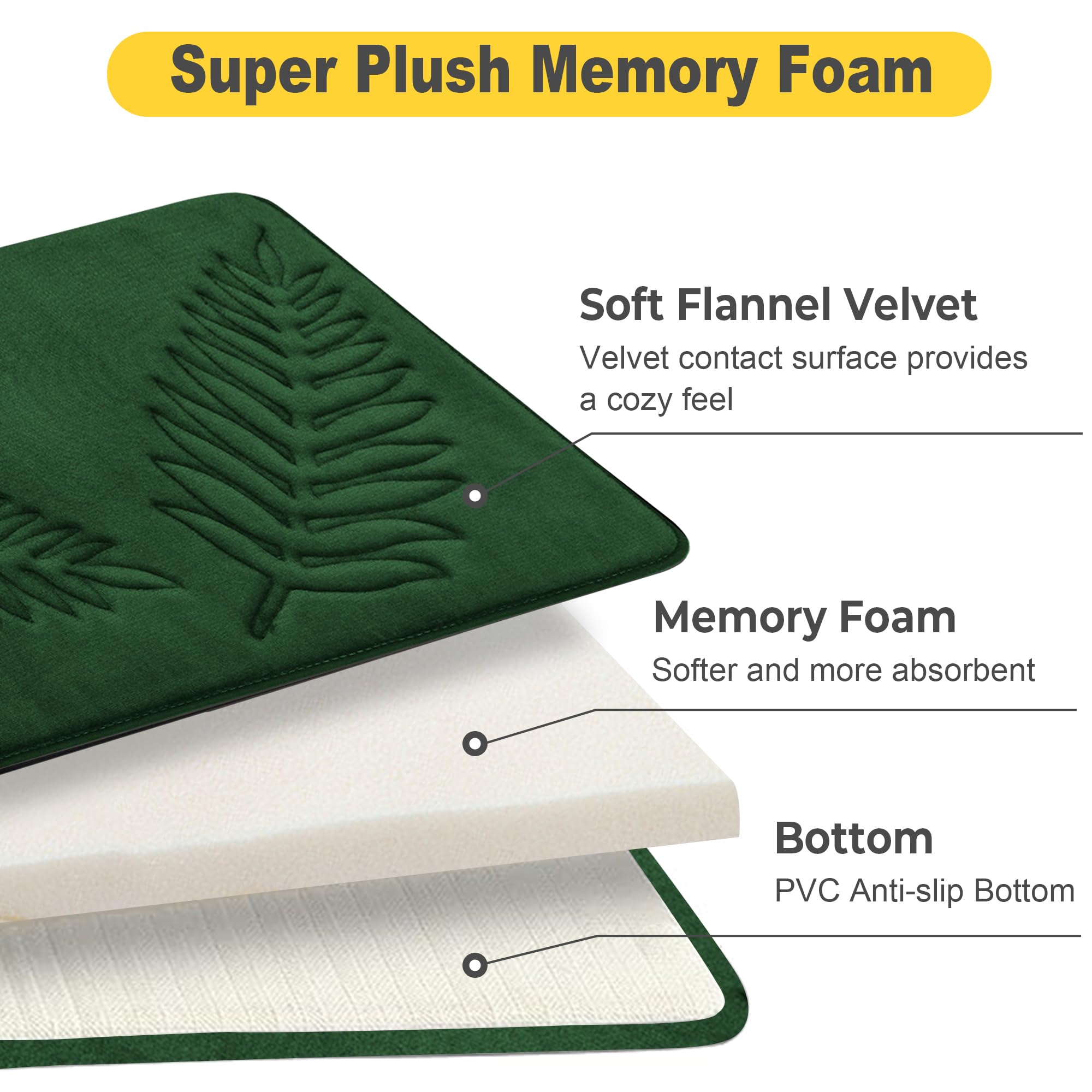 Voofly Memory Foam Bath Mat 32'' X 20'' Leaf Flannel Velvet Super Absorbent And Non Slip Bathroom Rugs Water Washable Bath Rug F