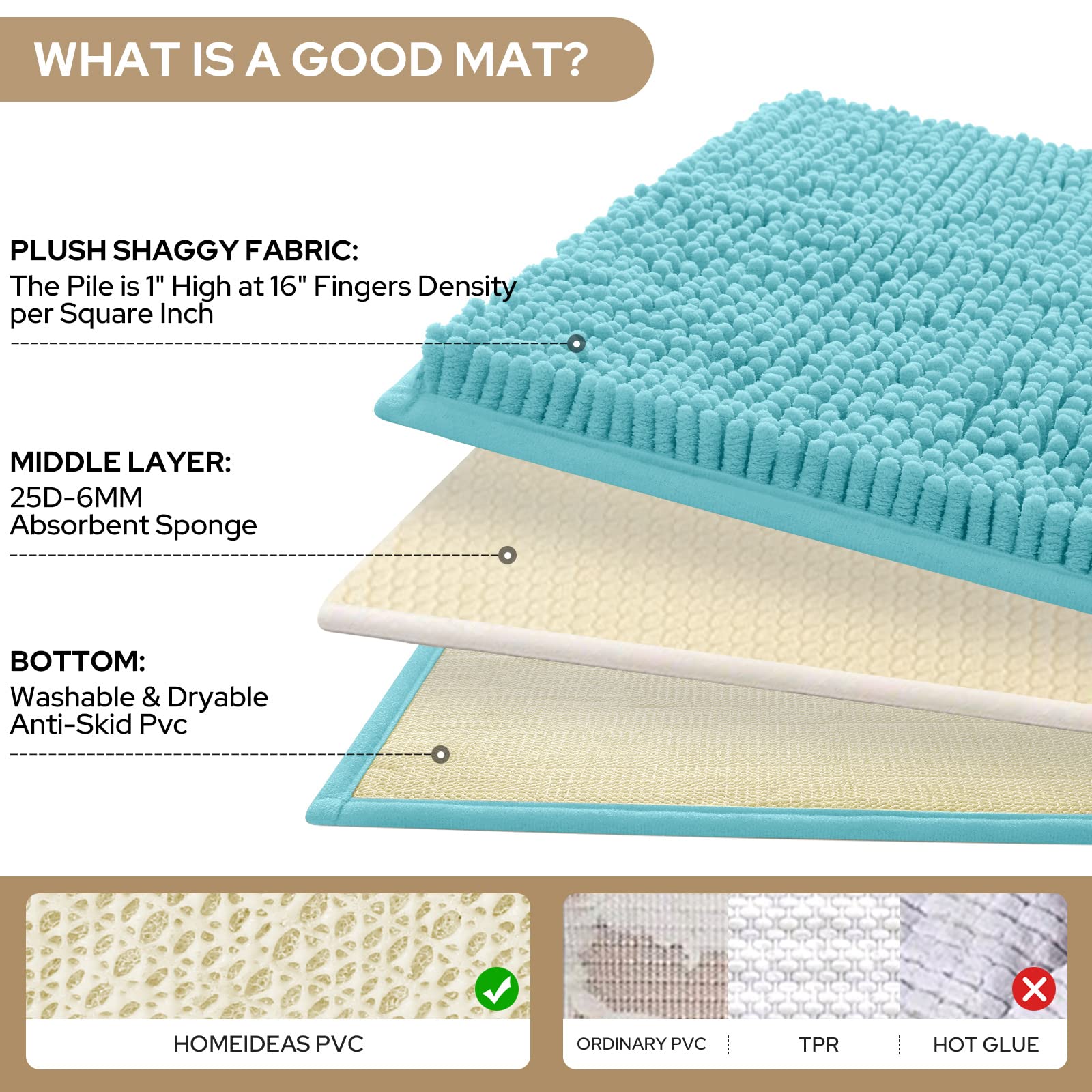 HOMEIDEAS 3 Pieces Bathroom Rugs  Ultra Soft Non Slip Absorbent Chenille Toilet Bath Mat Set (Aqua Blue)