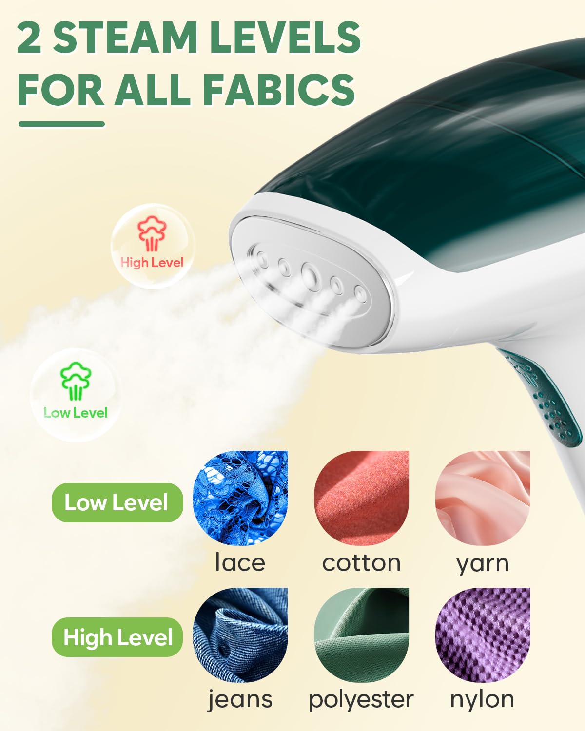 Cpworld Steamer For Clothes, Portable Mini Travel Garment Steamer, 20-Second Fast Heat-Up, Strong Penetrating Steam, Handheld St