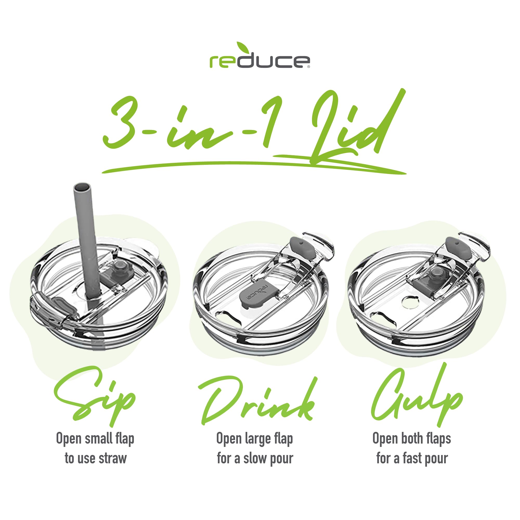 Reduce 14 Oz Coldee Tumbler With Handle For Kids - 2 Pack, Leakproof Insulated Stainless Steel Mug With Lid & Spill-Proof Straw,