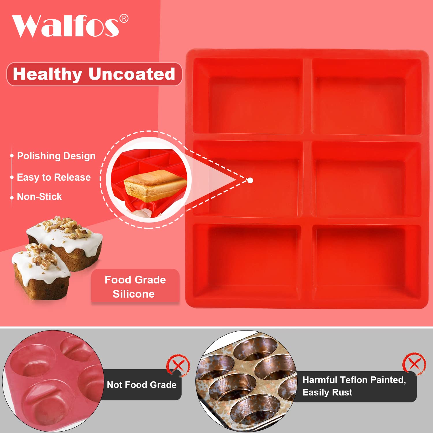 Walfos Silicone Mini Loaf Pans - 2pcs Non-Stick Baking Mold for Bread, Cakes & Muffins, 6 Cavities, Food Grade Silicone