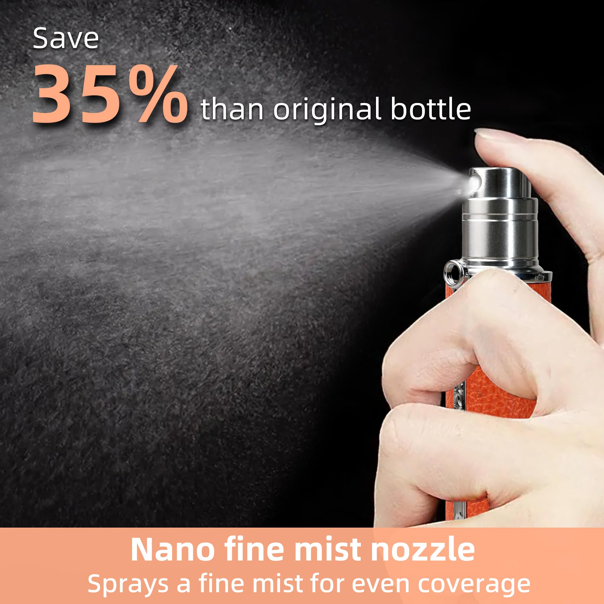 Muilsae Af01Wh Leather Perfume Atomiser, 5Ml Bottom Fill Travel Perfume Bottle, Refillable Perfume Dispenser For Women & Men (Wh