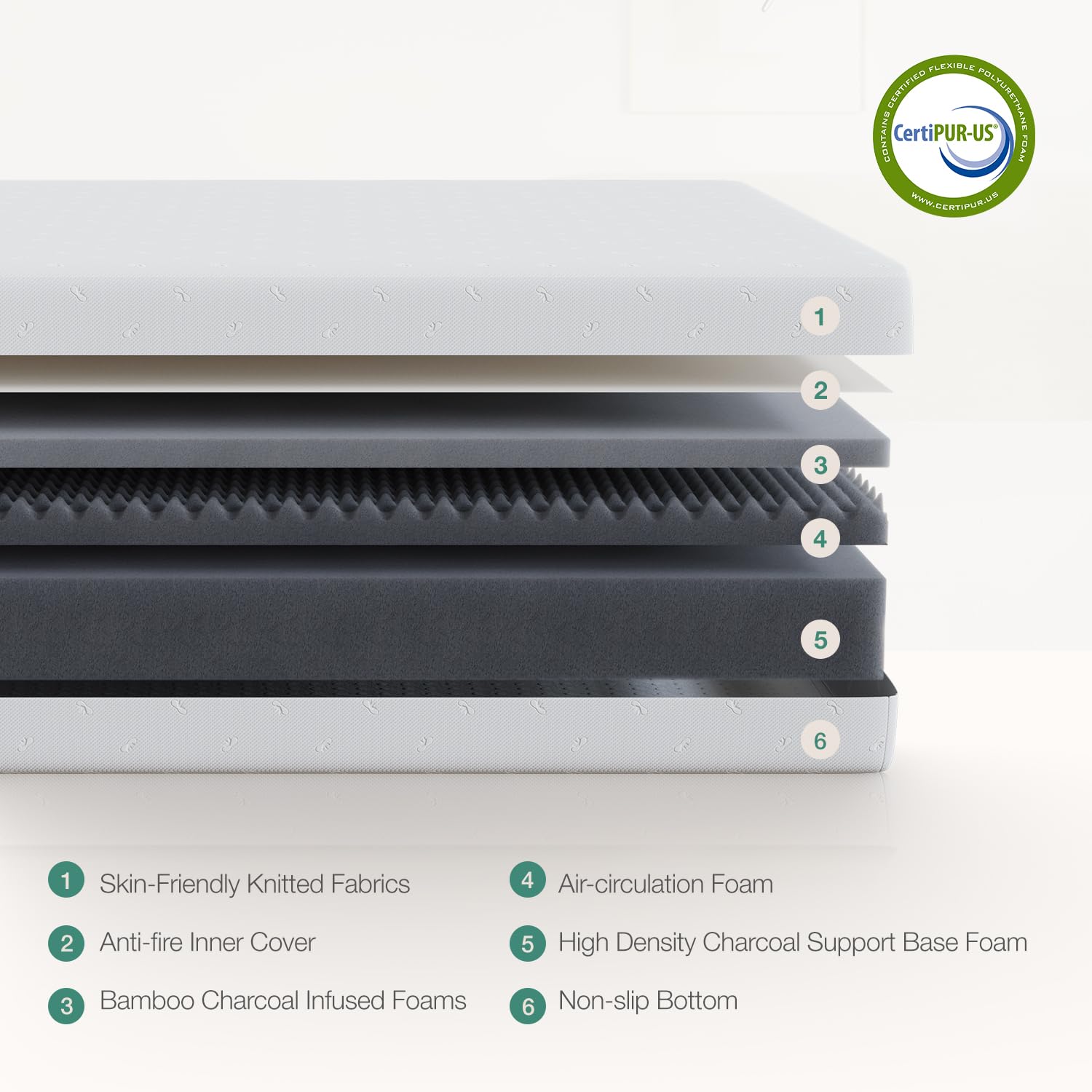 Novilla Full Size Mattress, 10 Inch Memory Foam Mattress Full For Supportive & Pressure Relief, Removable Washable Mattress Cove