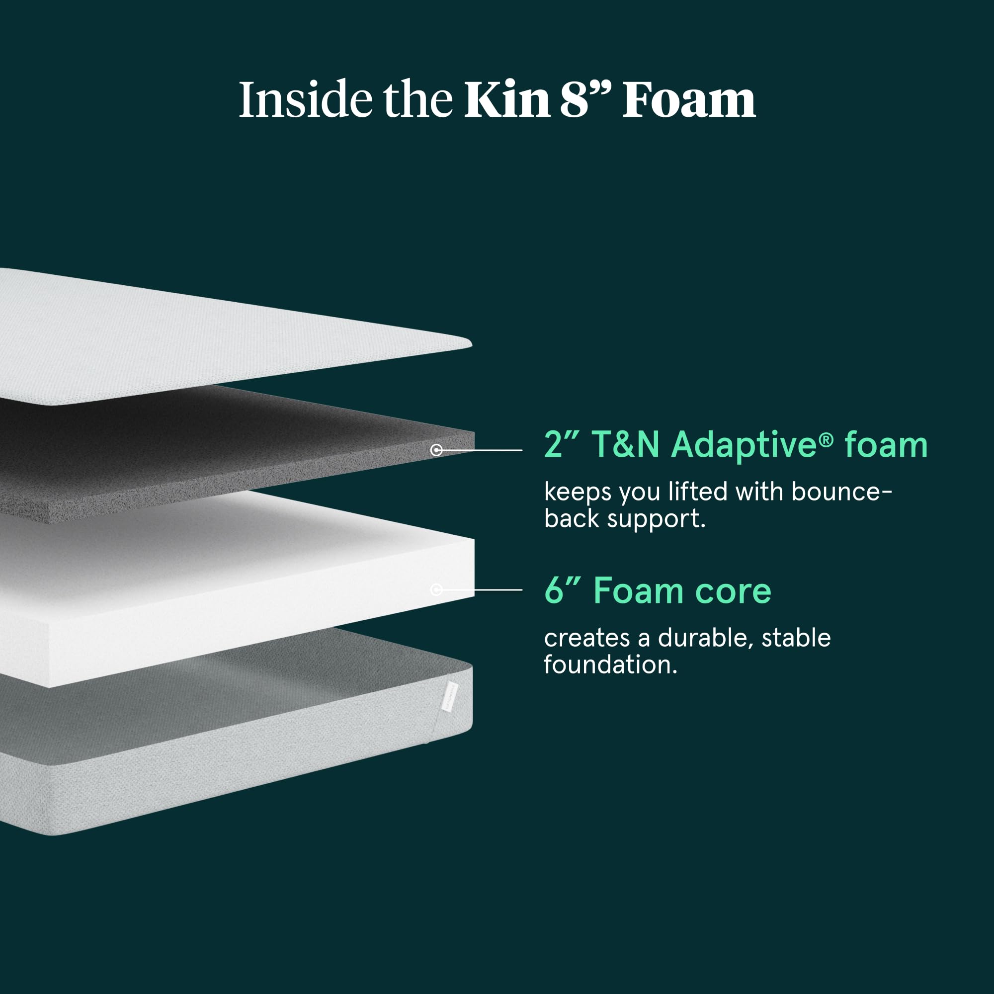 Nod by Tuft & Needle 8-Inch Full Mattress  Adaptive Foam Bed in a Box  Responsive and Supportive  CertiPUR-US  100-Night Sleep Trial  10-Year Limited Warranty  White Grey