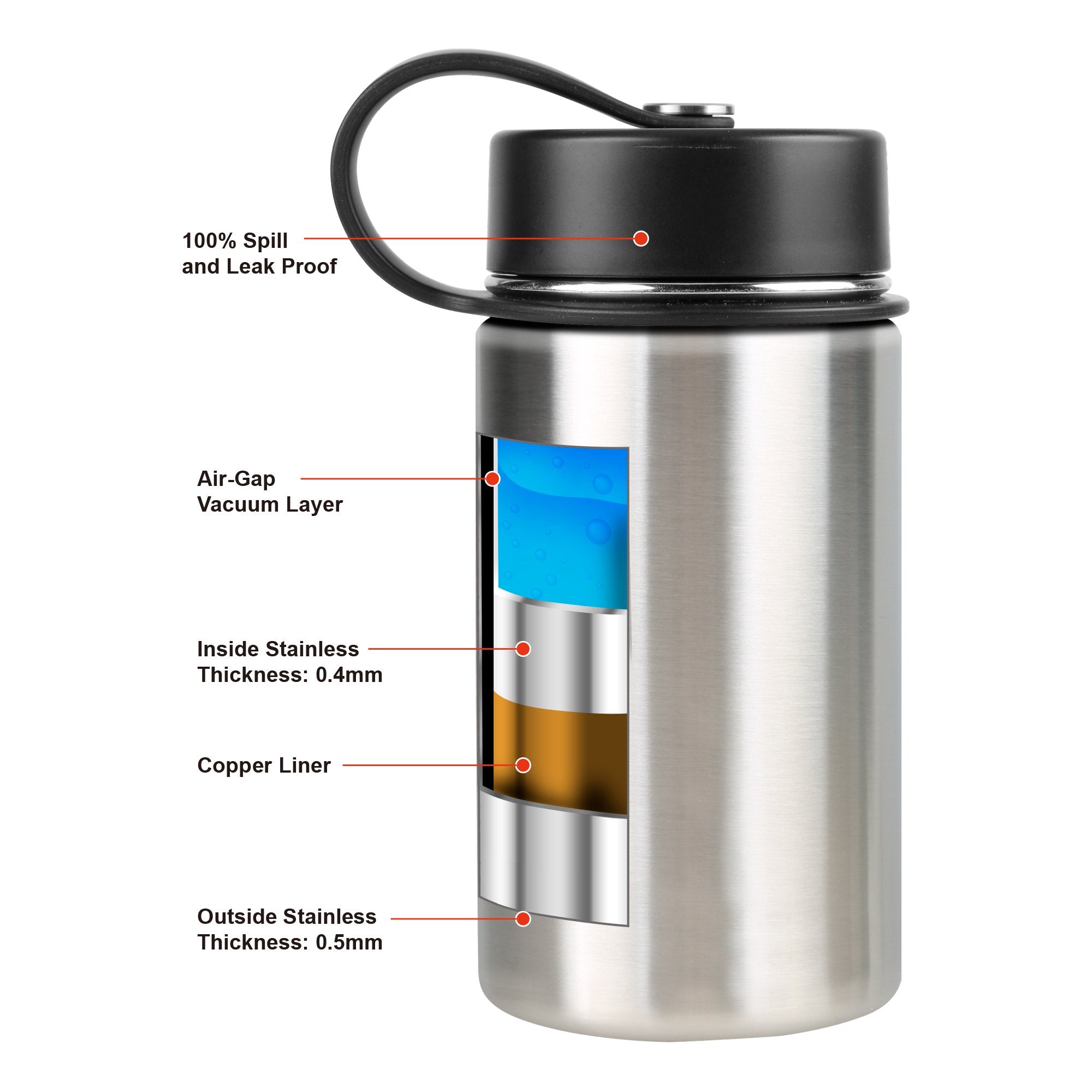 Tahoe Trails 12 Oz Double Wall Vacuum Insulated Stainless Steel Water Bottle, Jasper