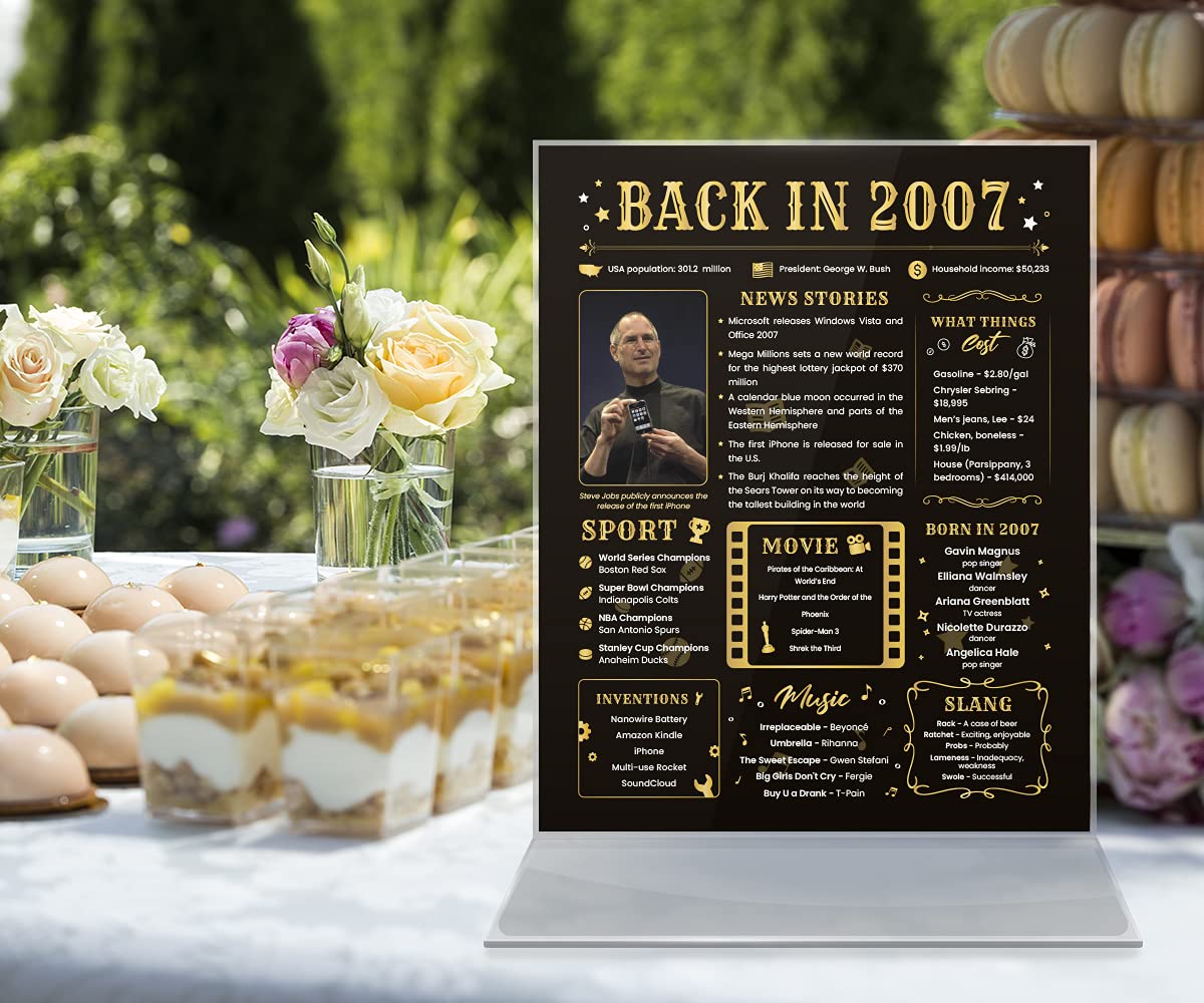 Back In 2007 Birthday Card - Sweet 17Th Birthday Gift - 17Th Birthday Decoration For Her Or Him - Table Centerpiece For 17 Years