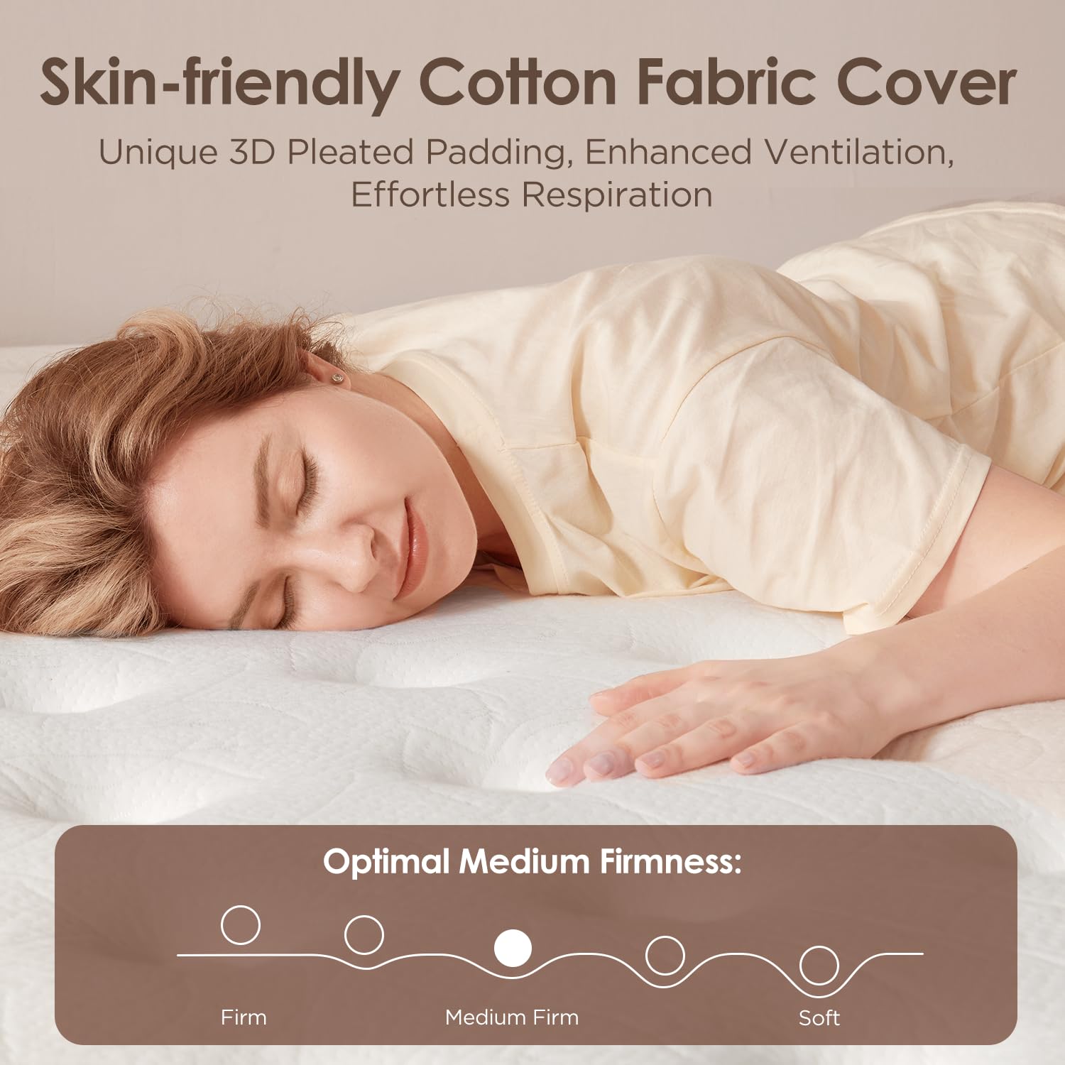 SNFPNE Full Size Mattress 12 Inch - Medium Firm Hybrid Mattress Full with Memory Foam & Zoned Pocket Springs for Pressure Relief