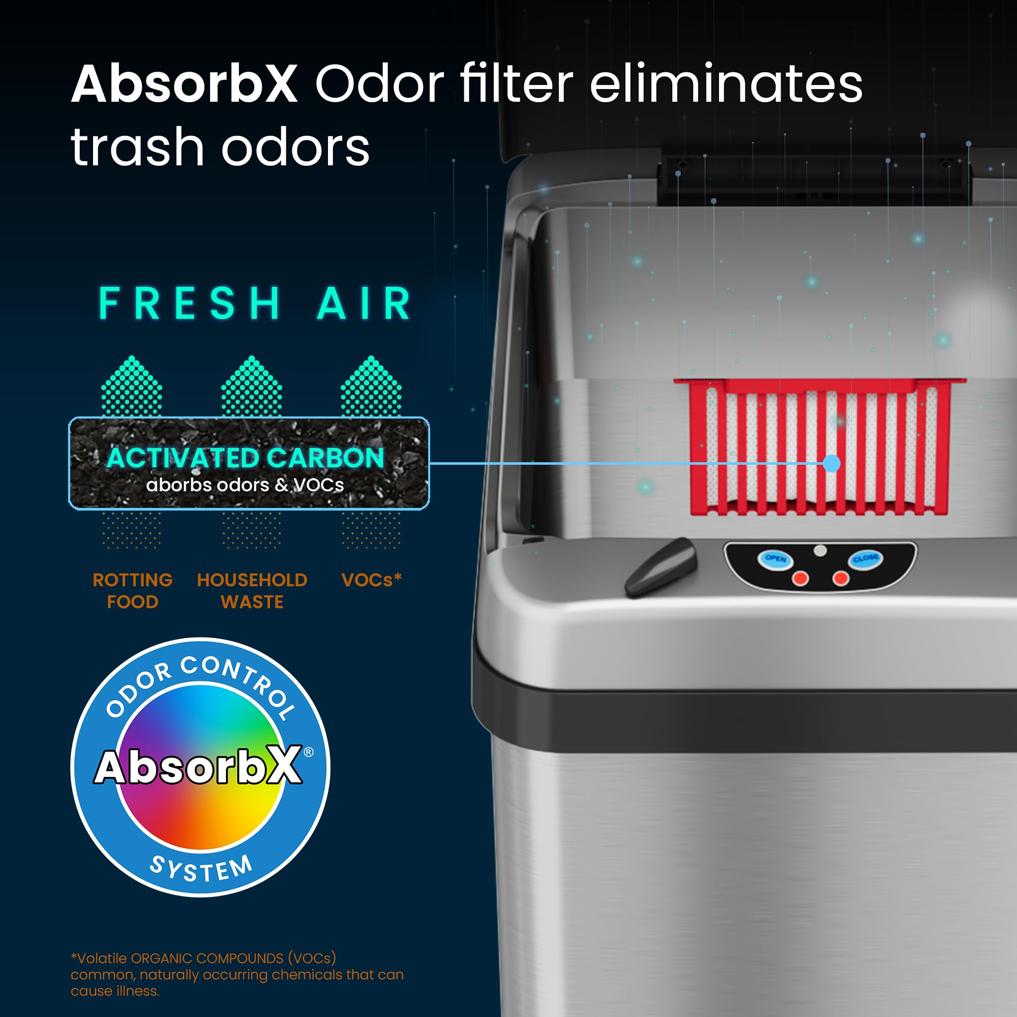 Itouchless Touchless Trash Can With Ac Adapter, 4 Odor Filters Big Lid Opening Sensor Kitchen Garbage Bin, 13 Gallon, Stainless