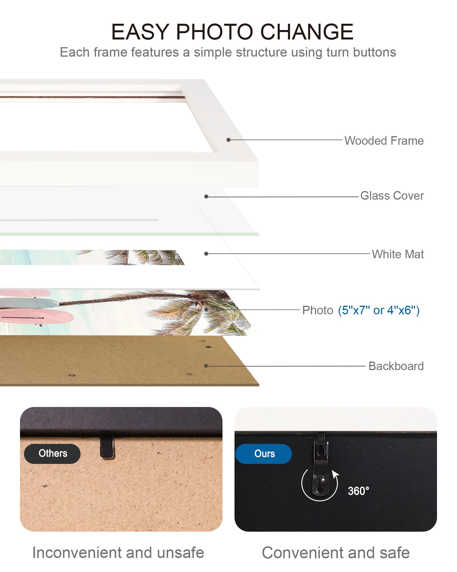 Hongkee 5x7 Picture Frame (4 Pack, White) Made of Real Glass and Wooden Frame - Display Pictures 4x6 with Mat or 5x7 Without Mat