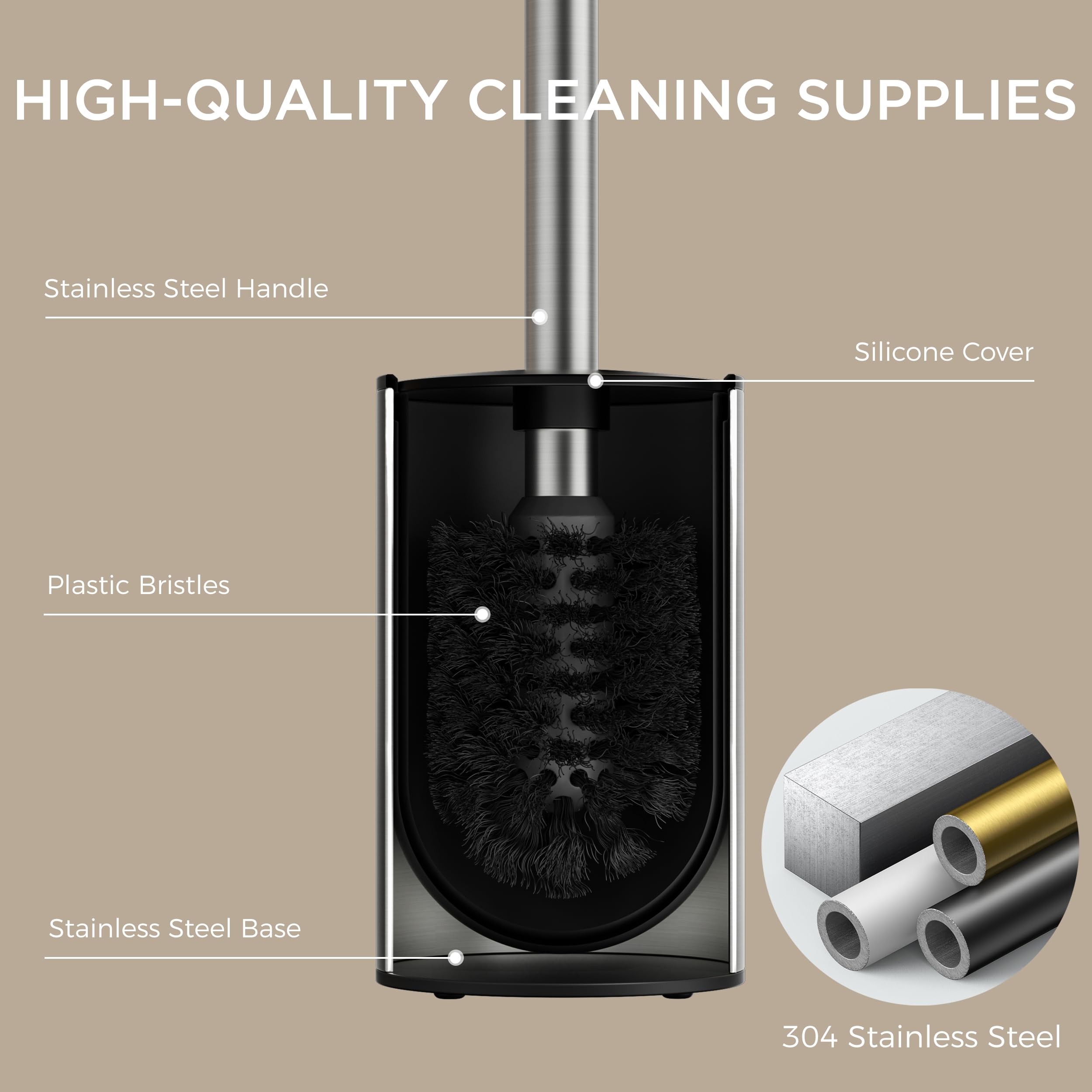 Forious Toilet Brush And Holder Set, 304 Stainless Steel Heavy Duty Base And Handle For Bathroom Deep Cleaning, Toilet Bowl Clea