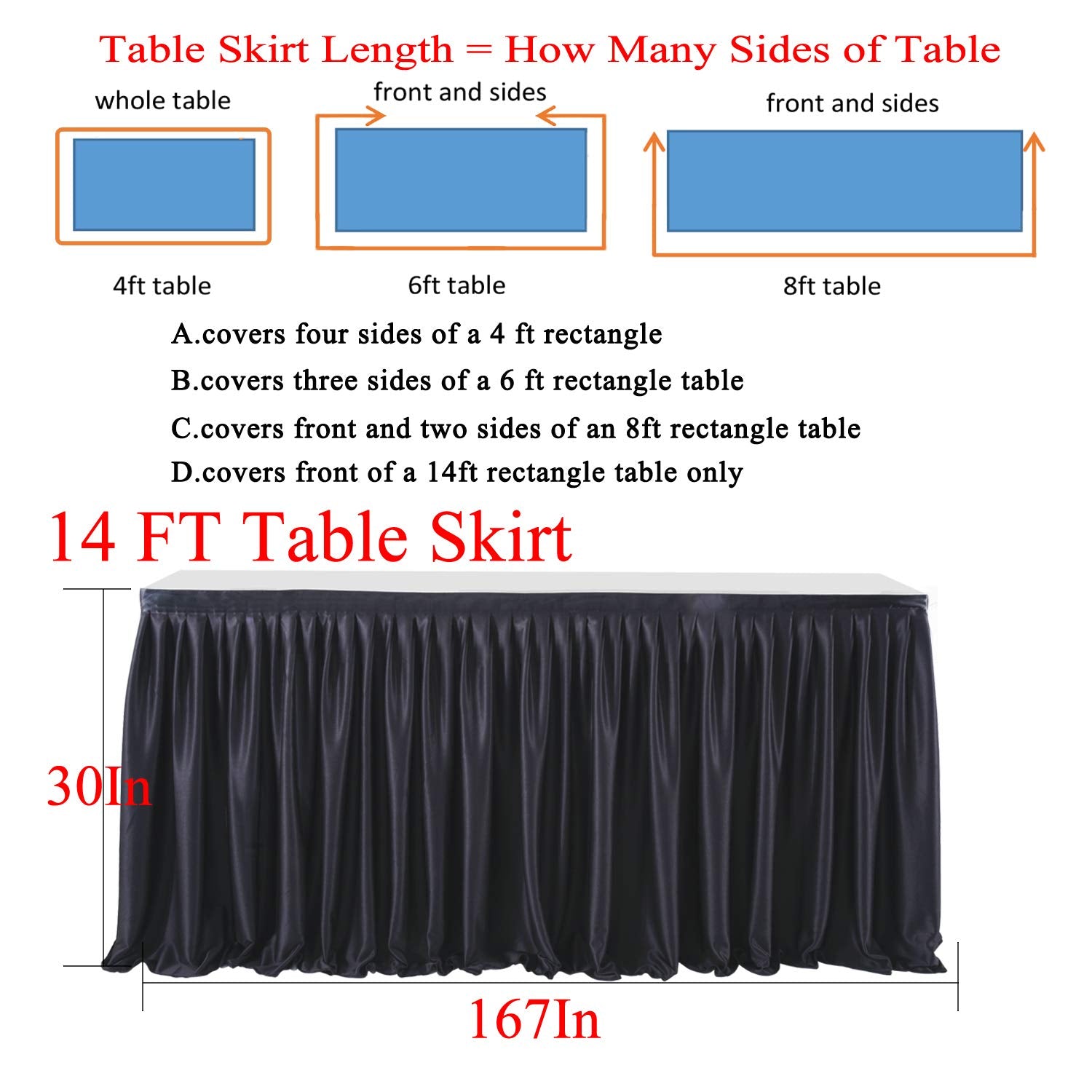 PARTISKY White Polyester Table Skirt for Rectangle Tables 14ft  Wrinkle Resistant Pleated Ruffle Table Cloth for Birthday Party Banquet Wedding Baby Shower