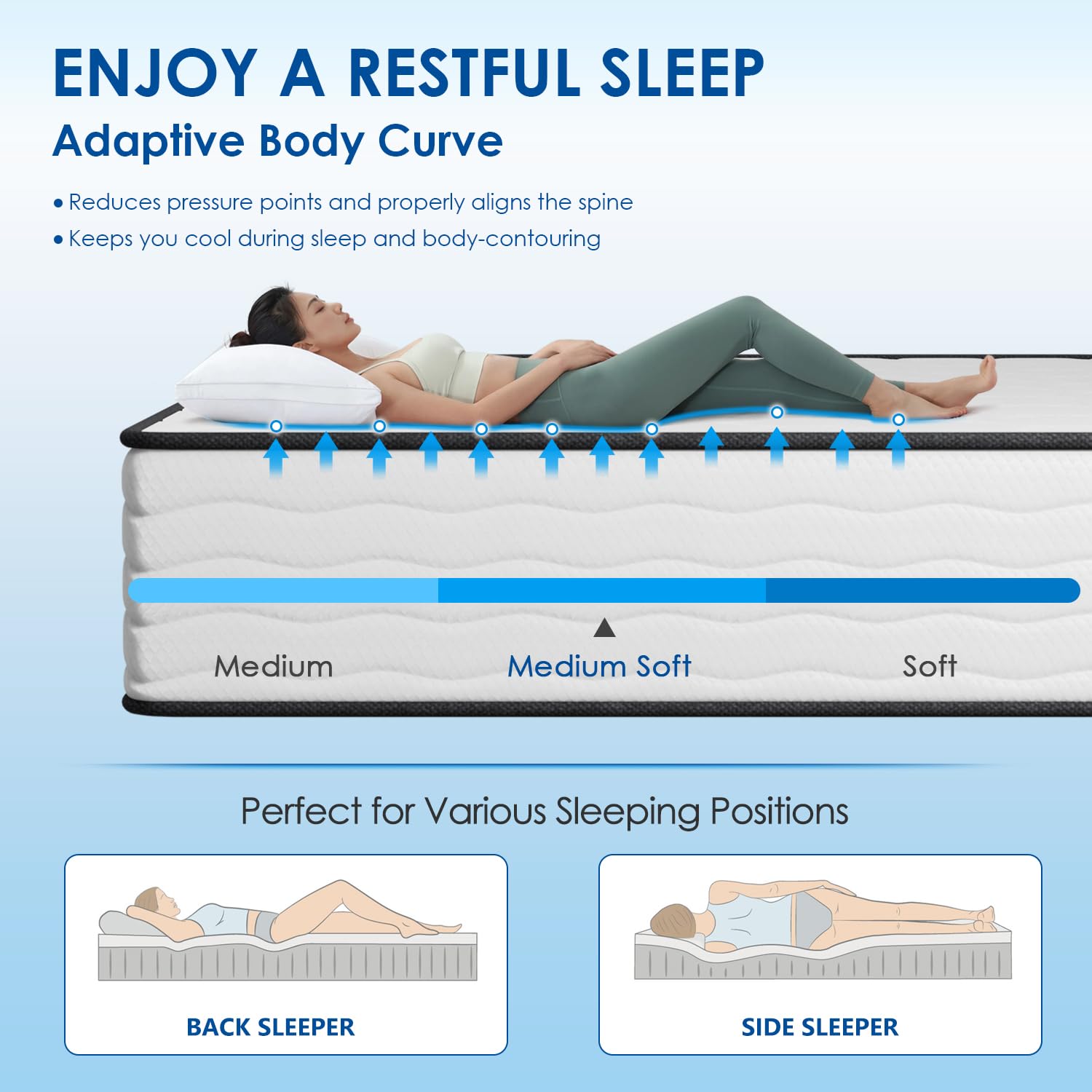 Paylesshere 12 Inch Full Innerspring Mattress In A Box With Bamboo Charcoal Gel Memory Foam Fiberglass Free Certipur-Us Certifie
