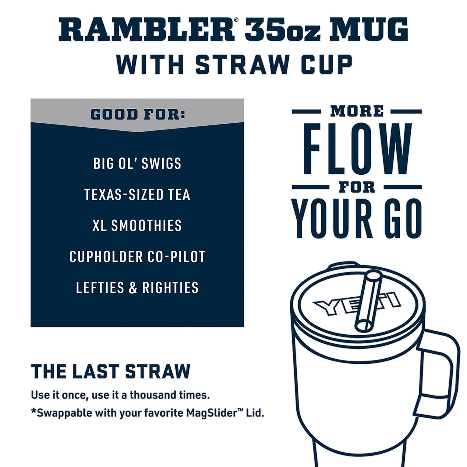 Yeti Rambler 35 Oz Straw Mug, Vacuum Insulated, Stainless Steel, Wildflower Fuchsia
