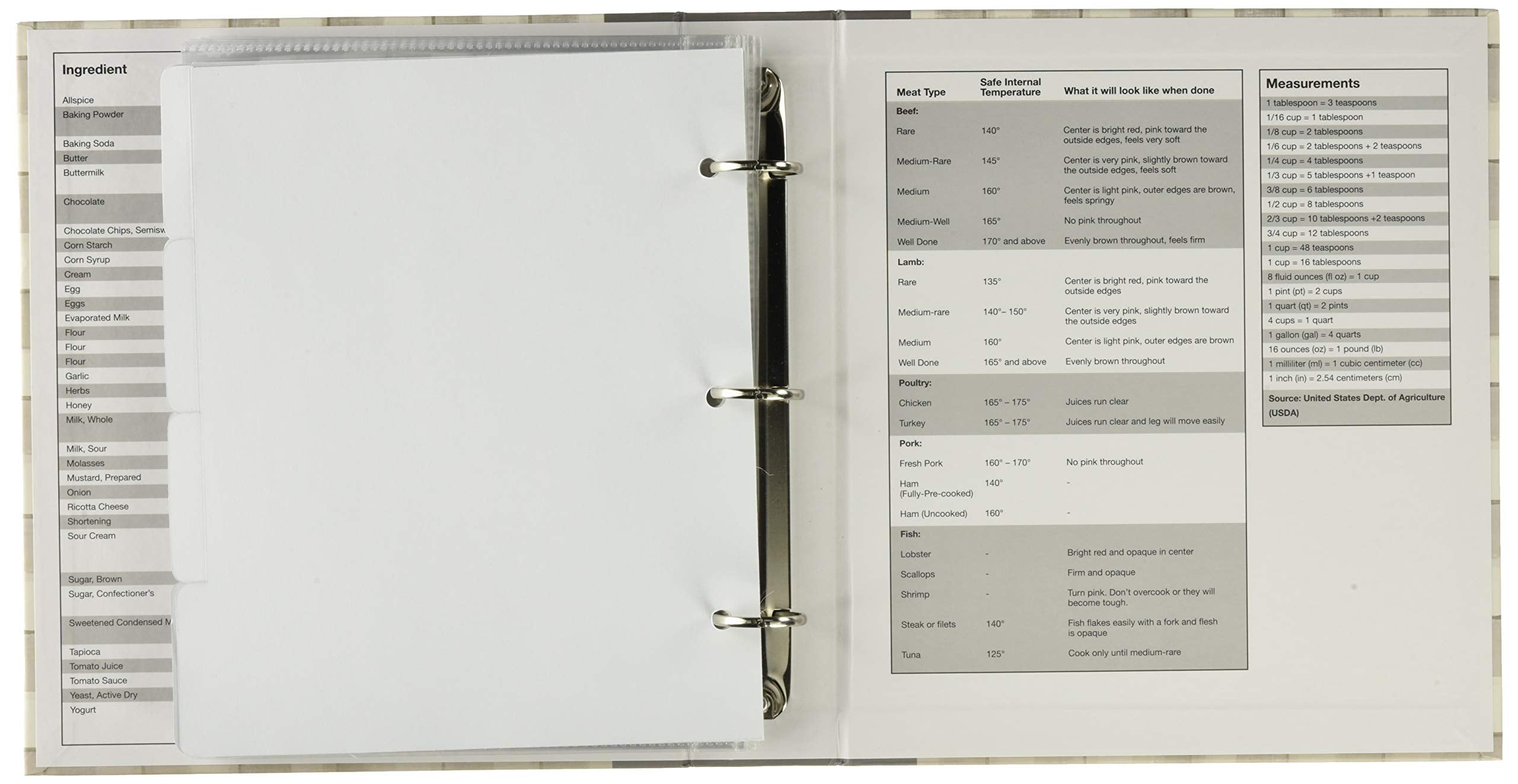 Brownlow Gifts Binder With Plastic Page Protectors And Recipe Cards, 8.25X 9.25-Inches, Floral