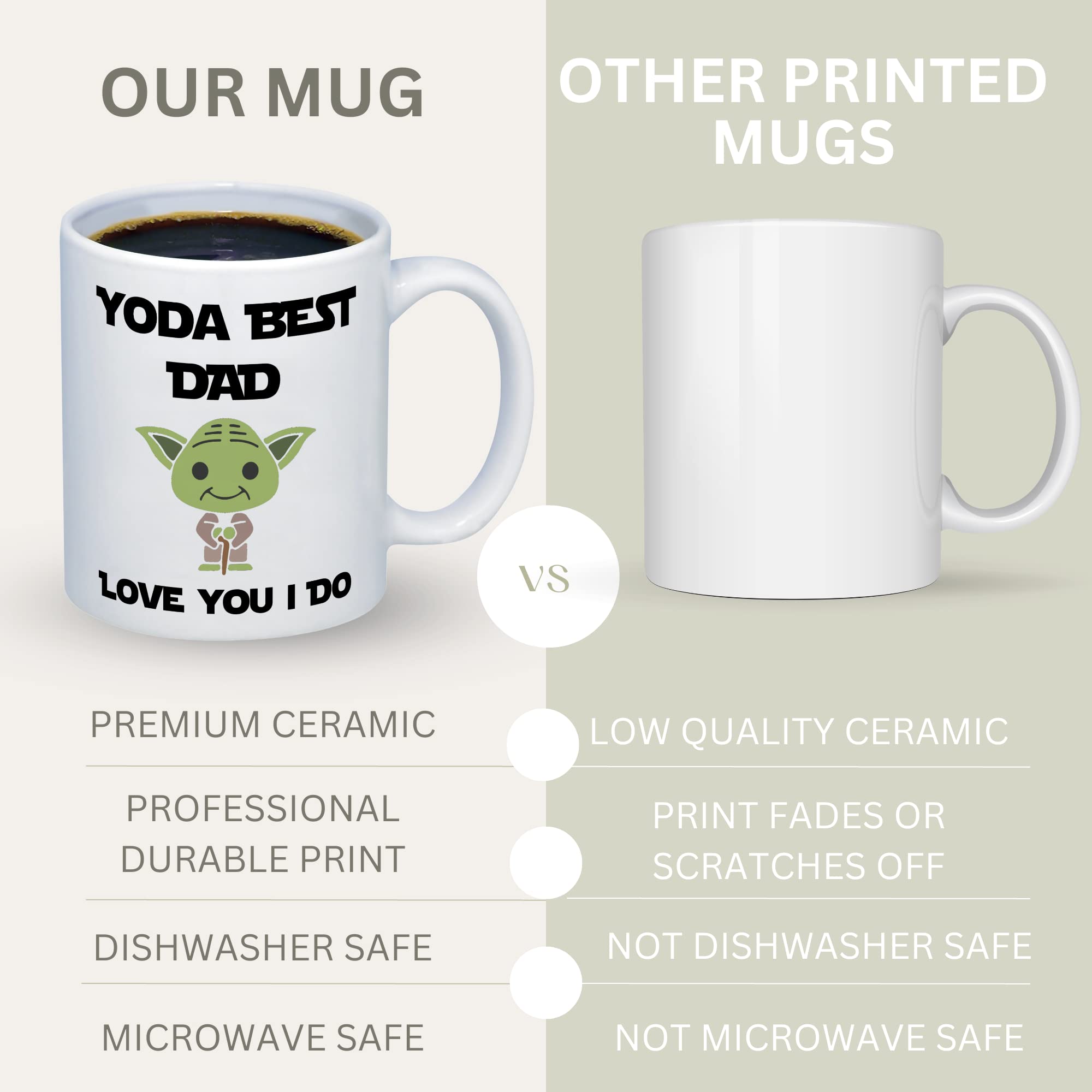 Funny Gift For Dad Birthday, Best Dad Mug, From Daughter To Father Gifts, Father Husband Coffee Mugs Wife, Birthday Present Son,