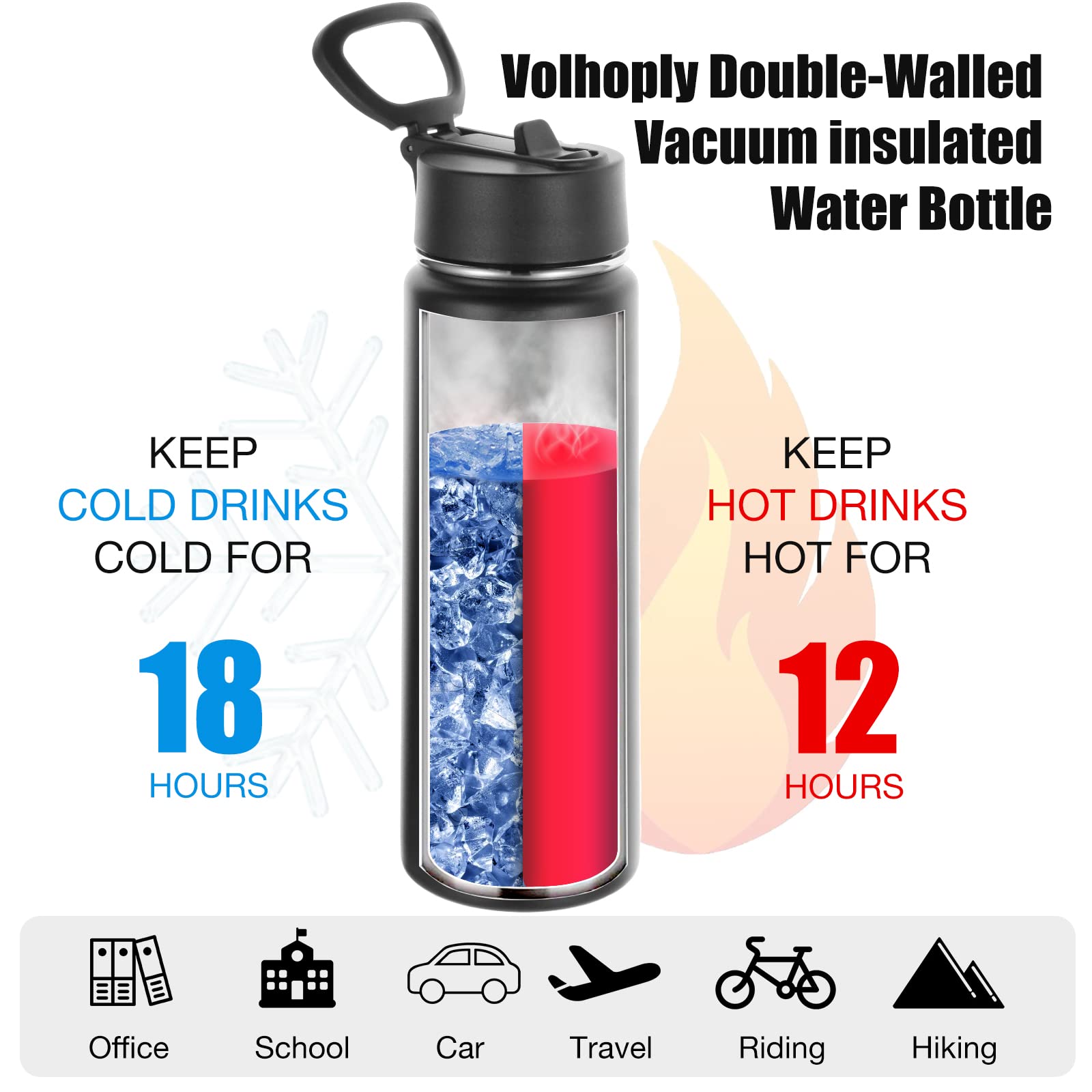 Volhoply Insulated Water Bottles with Straw Bulk 8 Pack  22 oz Stainless Steel Sports Bottle with Lid Double Walled Vacuum Metal Thermos with Wide Mouth  Reusable Water Flask for School(Black 8 Set)