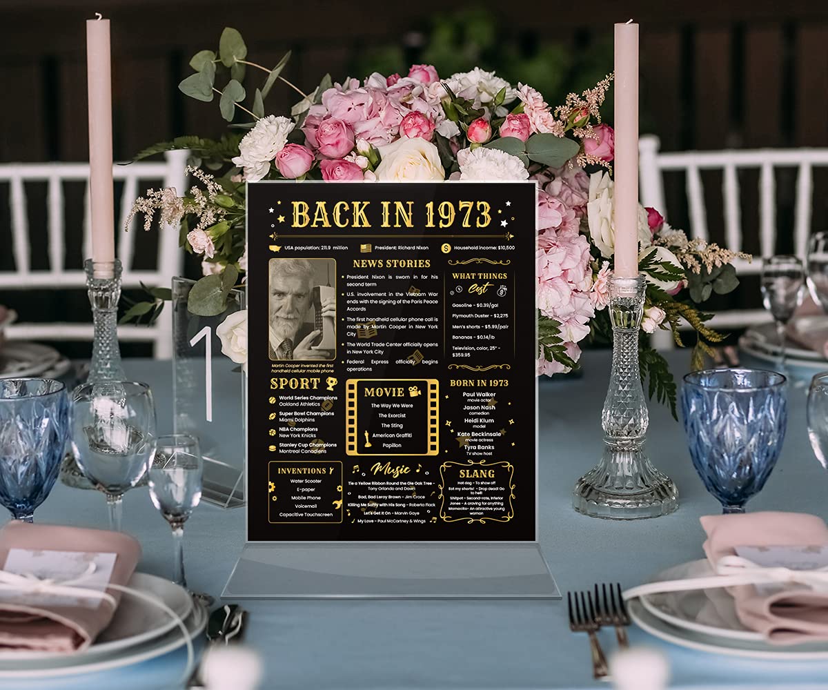 Back In 1973 Birthday Card - 51St Birthday Gift For Women Or Men - 51St Birthday Decoration For Her Or Him - Funny Table Centerp