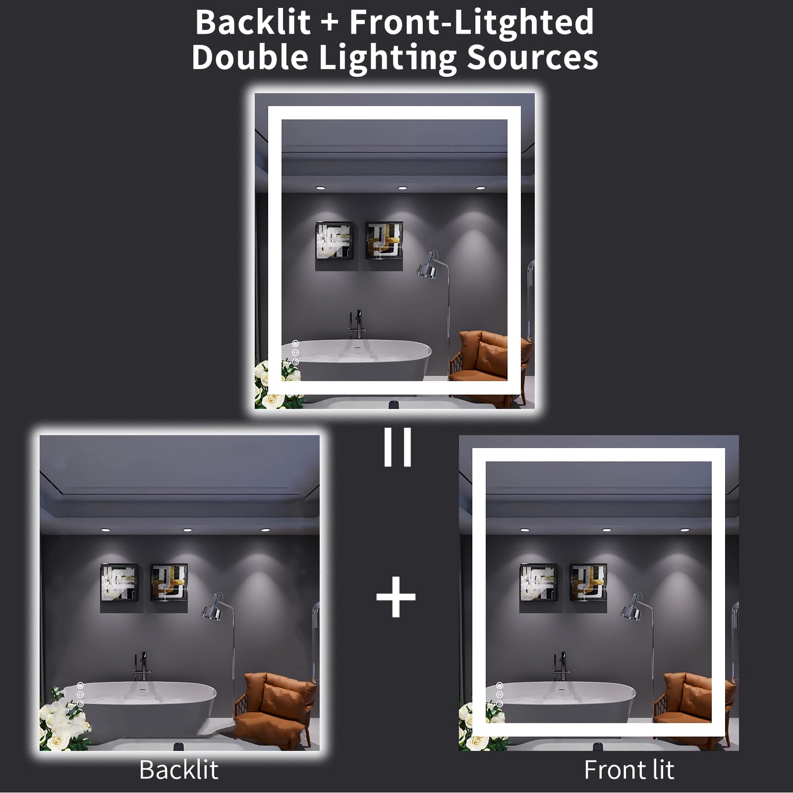 Loaao 32''X36'' Led Bathroom Mirror With Lights, Anti-Fog, Dimmable, Backlit + Front Lit, Lighted Bathroom Vanity Mirror For Wal