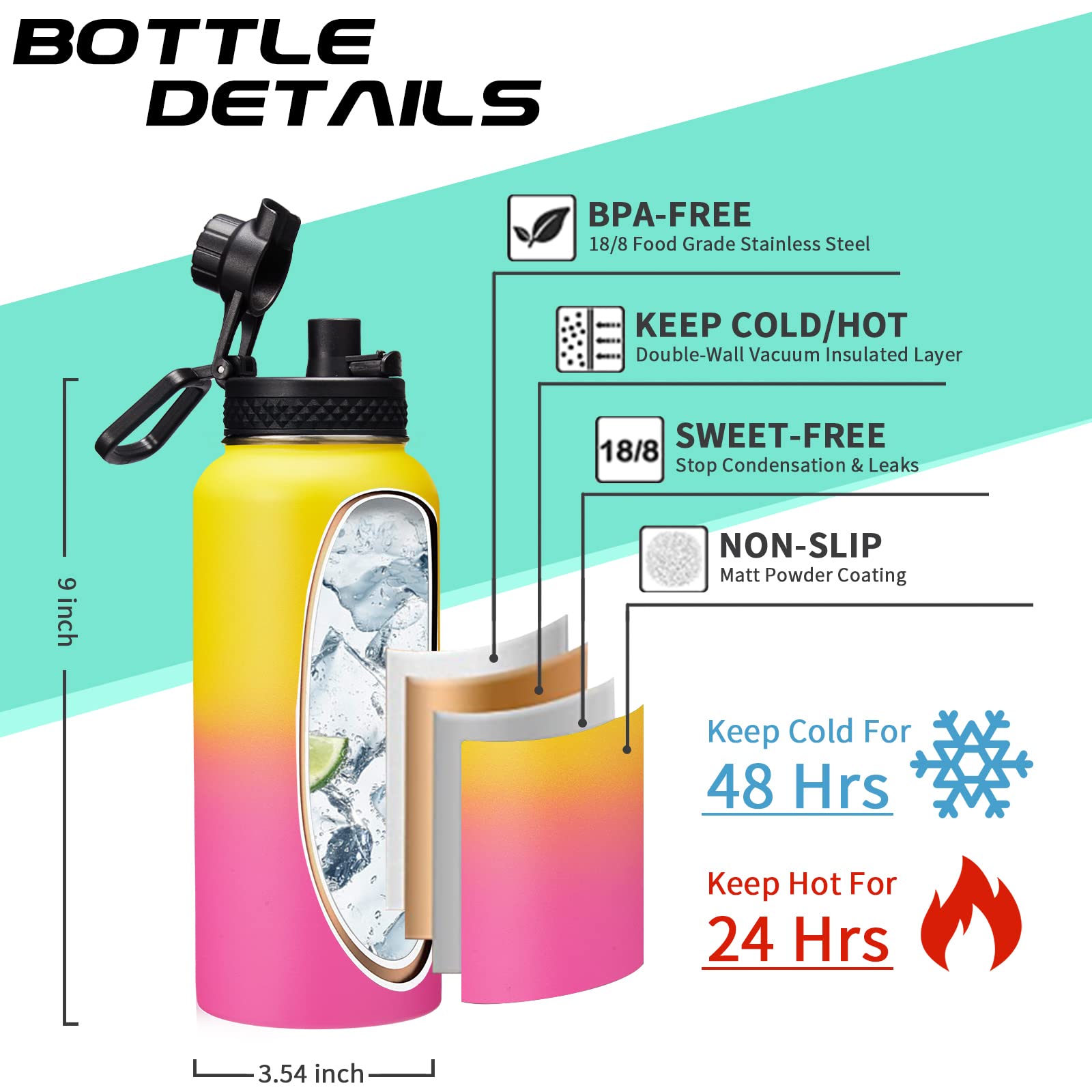 32/40/64oz Insulated Water Bottle with Paracord Handle  Sleeve Carry Strap  Straw Spout Lid  Wide Mouth Metal Canteen Sports Thermo Mug  Leak & Sweat Proof Cold Flask Jug for Camping Traveling