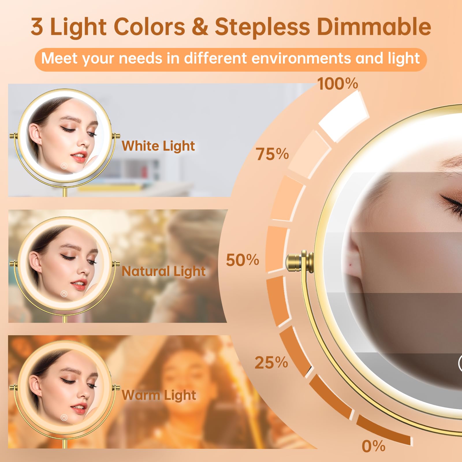 Gospire 7'' Lighted Makeup Mirror With Magnification 10X/1X, Height Adjustable & 3 Color Dimmable Lights, 360 Swivel Double Side