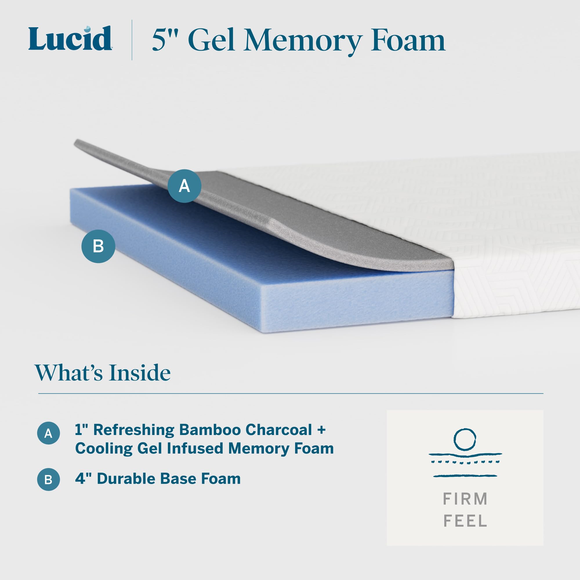Lucid 5 Inch Memory Foam Mattress - Low Profile - Firm Feel - Infused with Bamboo Charcoal and Gel - Bed in a Box - Temperature