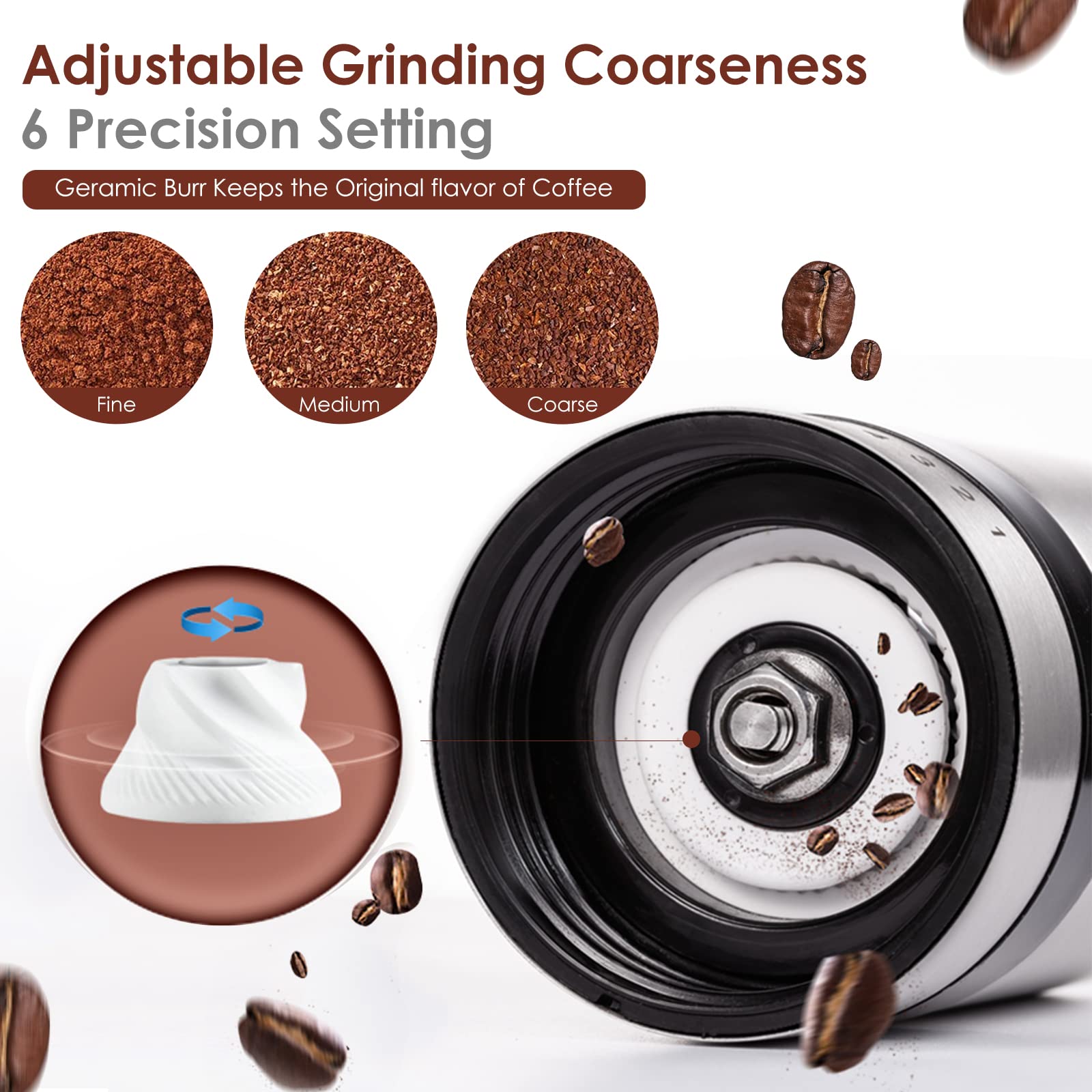 Koyatti Manual Coffee Grinder Stainless Steel With Conical Ceramic Burrs,6 Adjustable Setting,Portable Vintage Hand Coffee Bean