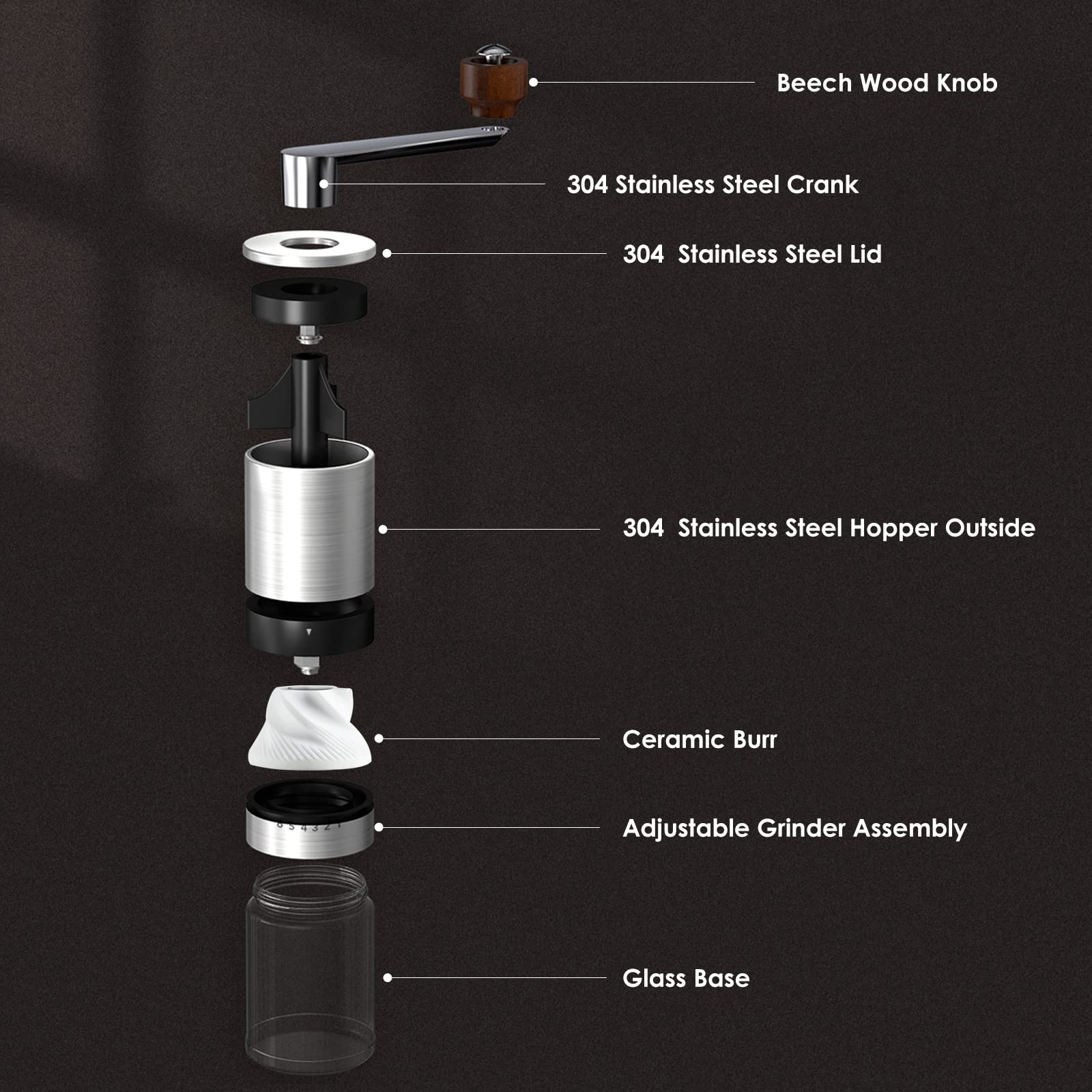 Koyatti Manual Coffee Grinder Stainless Steel With Conical Ceramic Burrs,6 Adjustable Setting,Portable Vintage Hand Coffee Bean