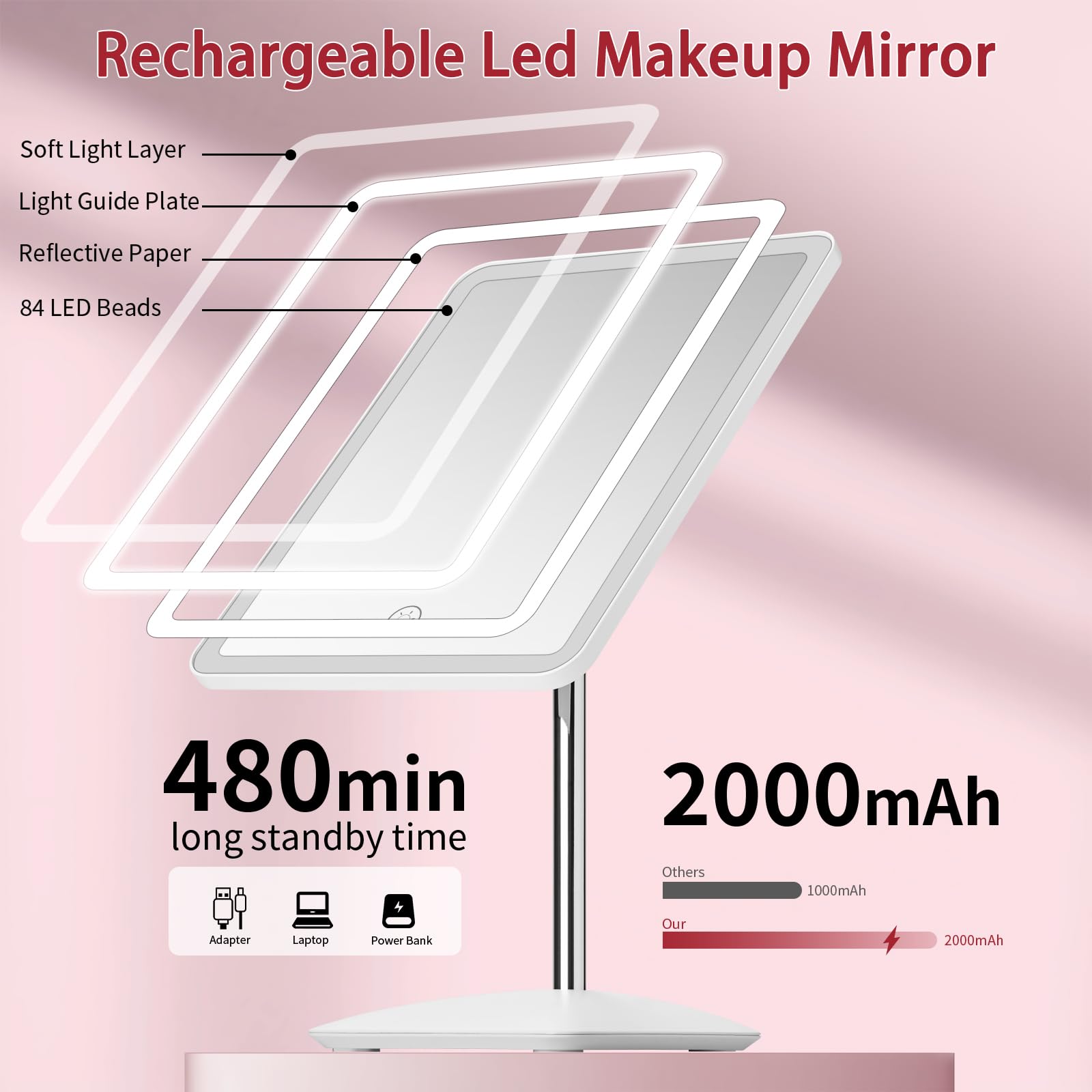 Deschen 2000Mah Rechargeable Makeup Vanity Mirror With Lights, 11.6'' Large Lighted Makeup Mirror With 3 Color Lights And 3.5''