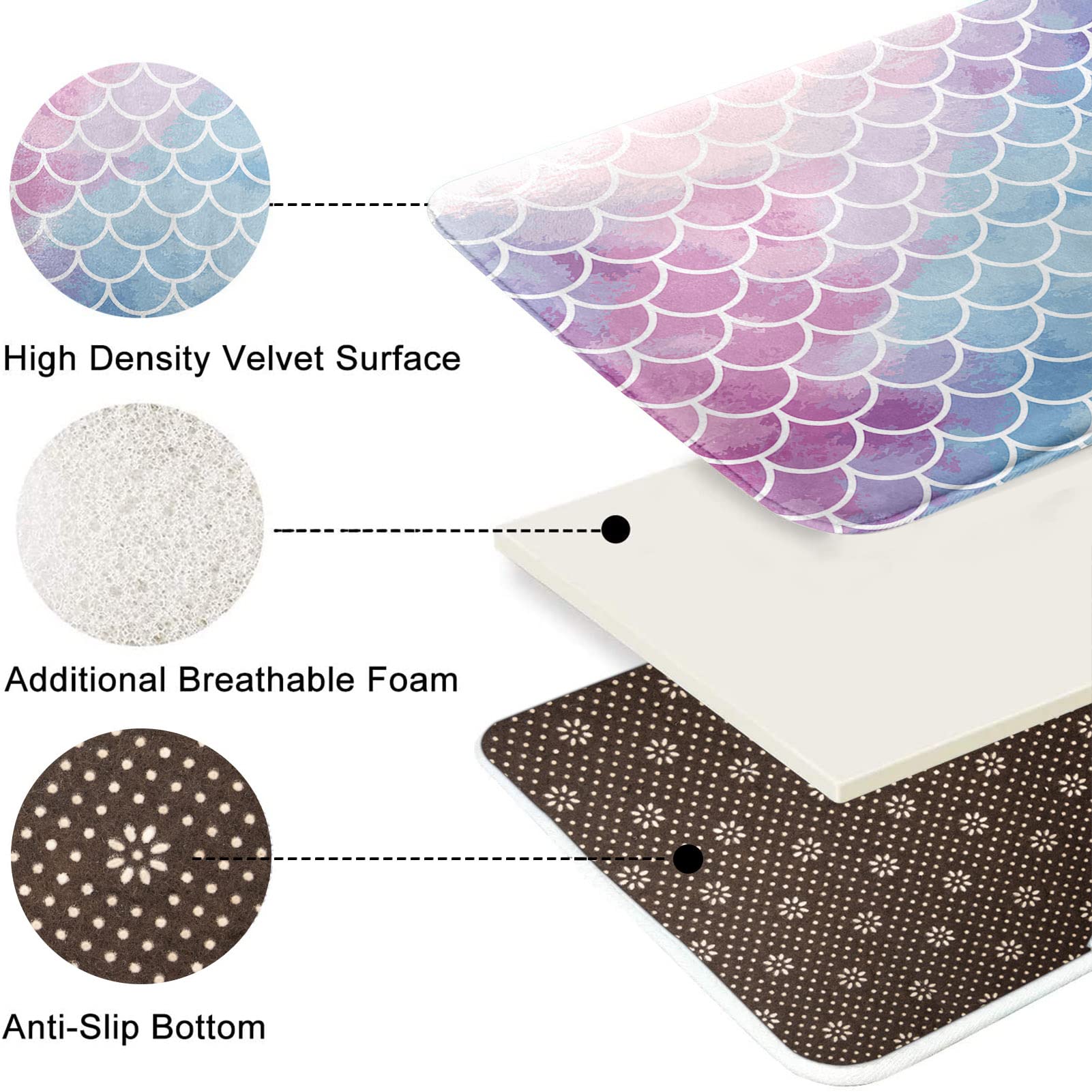 Purple Pink Gradient Bath Mat Mermaid Scale Texture Bathroom Rugs No Silp Cute Washable Cover Floor Rug Carpets Floor Mat 16x24 Inches for Kitchen Bedroom