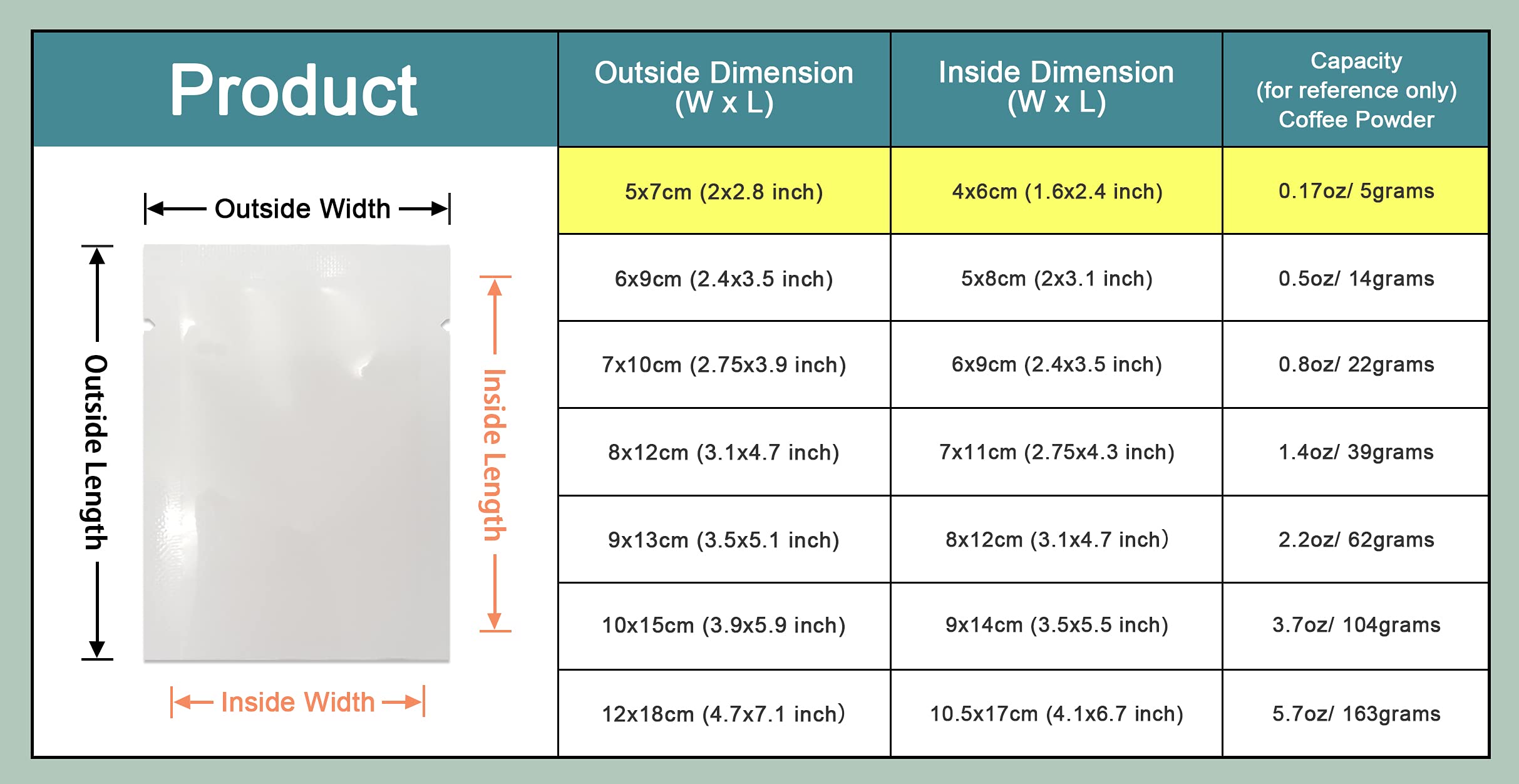 Pabck 200 Pieces 2X2.8 Inch (Inside Size 1.6X2.4 Inch) White Metallic Mylar Foil Open Top Sealable Bags Vacuum Heat Seal Pouches