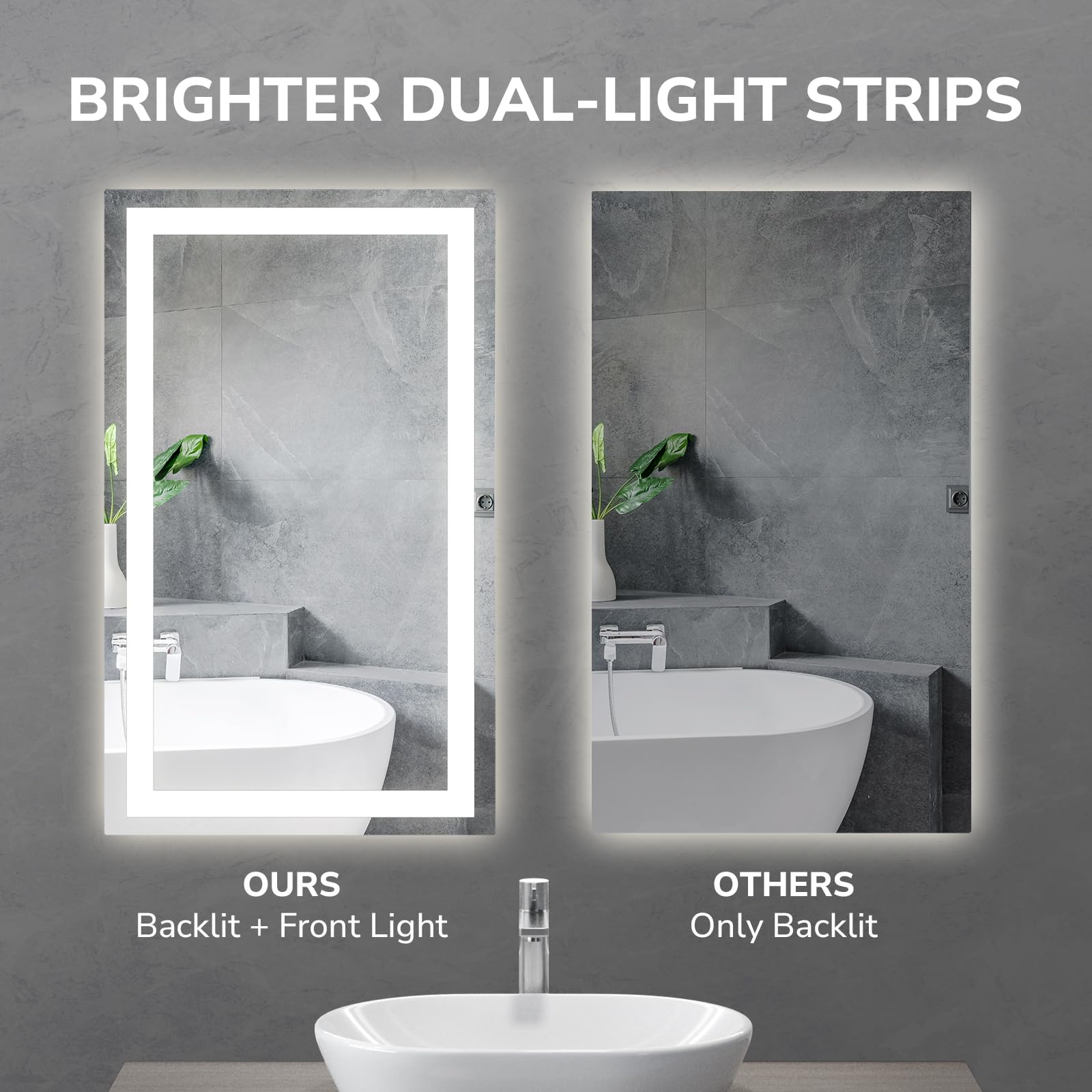 Ushower 48X32 Inch Modern Led Bathroom Mirror - Smart Backlit Vanity Mirror With Anti-Fog, Dimmable Lights, Wall Mounted, 1/5 In