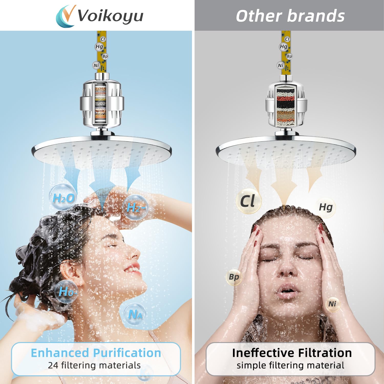 Shower Head Filter For Hard Water - 24 Stage Shower Filter Shower Water Filter With 4 Replaceable Filter Cartridges Protects You