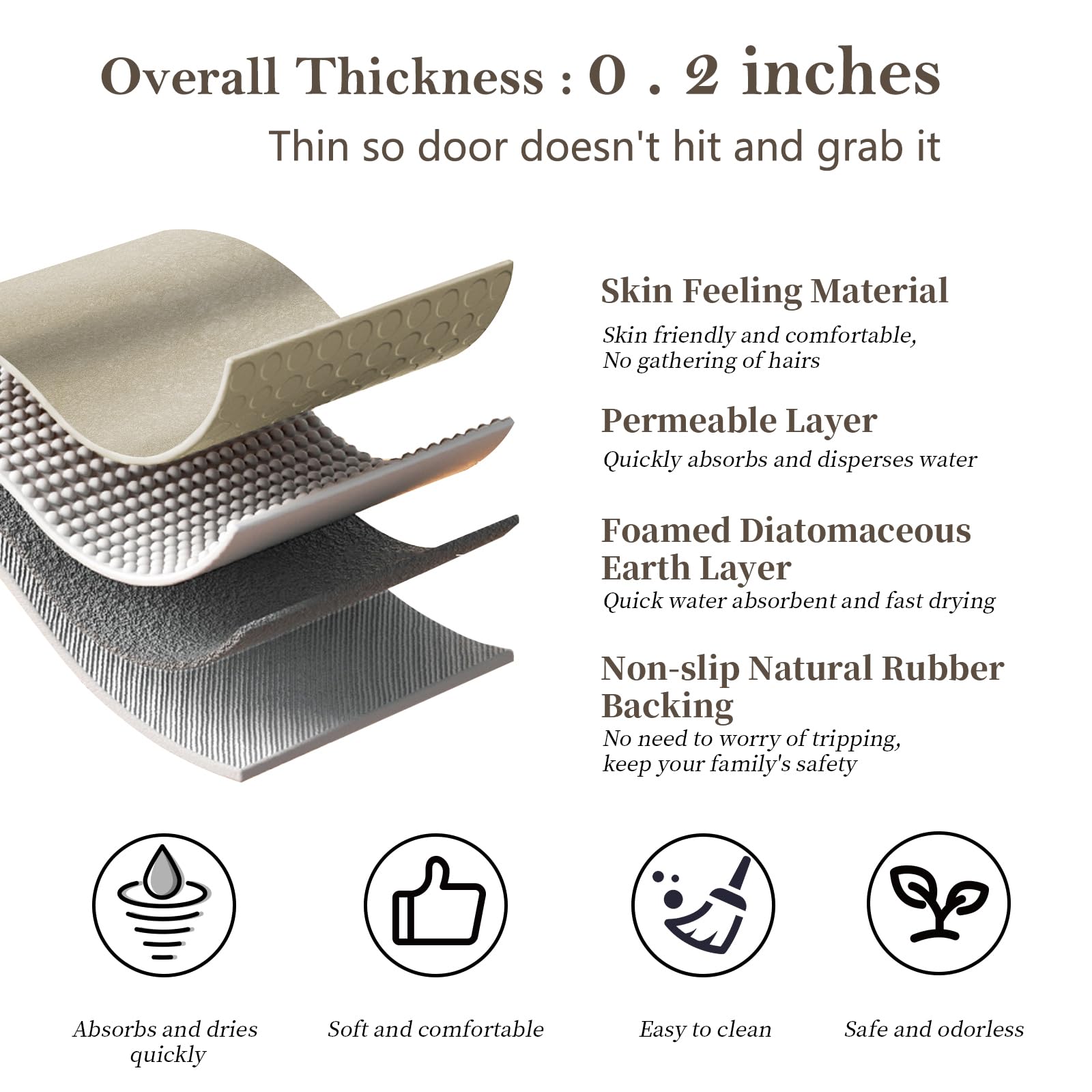 2 Piece Bathroom Mat Rugs Set - Quick Dry Absorbent Diatomaceous Earth Bath Mat Non-Slip Bathroom Floor Mat With Rubber Backing,