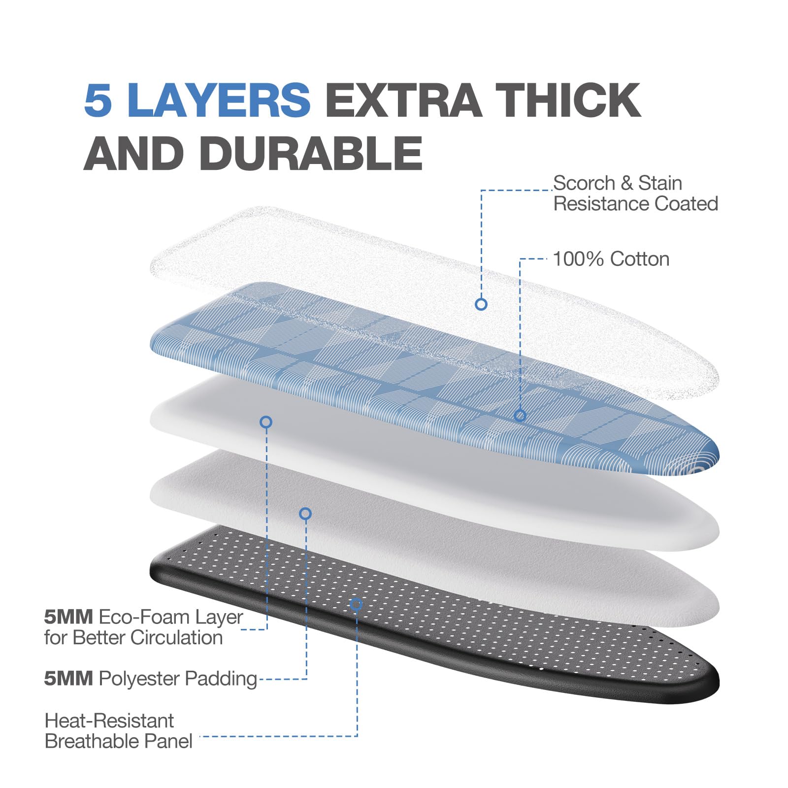 Apexchaser Ironing Board, Iron Board With Silicon Iron Rest, Extra Thick Heat Resistant Cover, Height Adjustable, Wall Mount & C