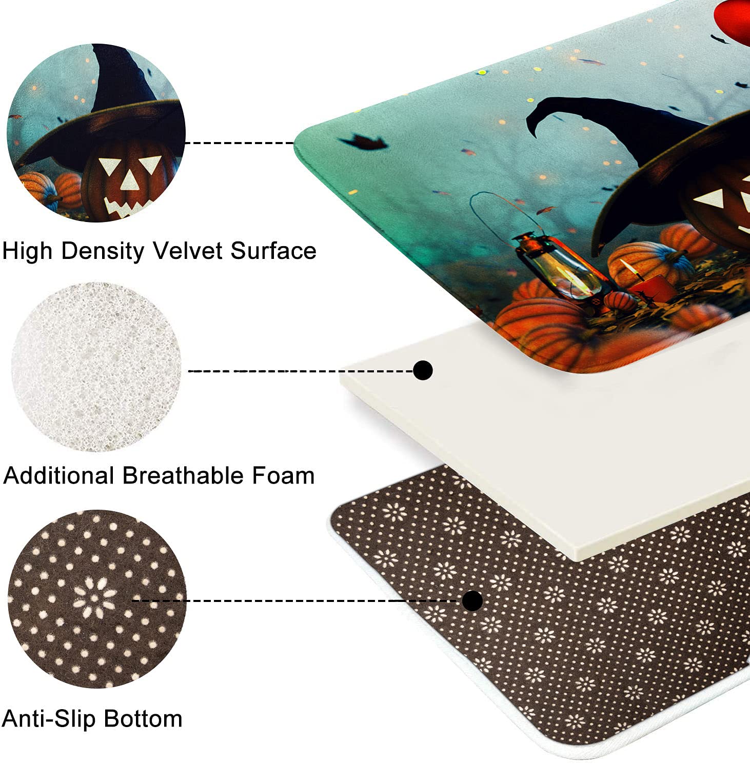 Britimes Bath Mat for Bathroom, No Slip, Halloween Green and Blue Washable Cover Floor Rug Carpets Floor Mat Bathroom Decoration