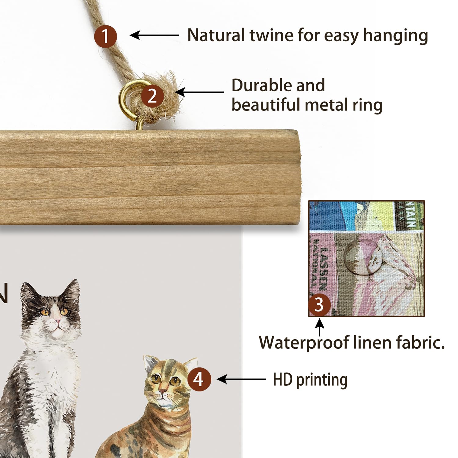 Xiaoaika Cat Breeds Educational Poster - Illustrated Guide To Popular Feline Varieties With Wooden Scroll Frame - Decorative Wal