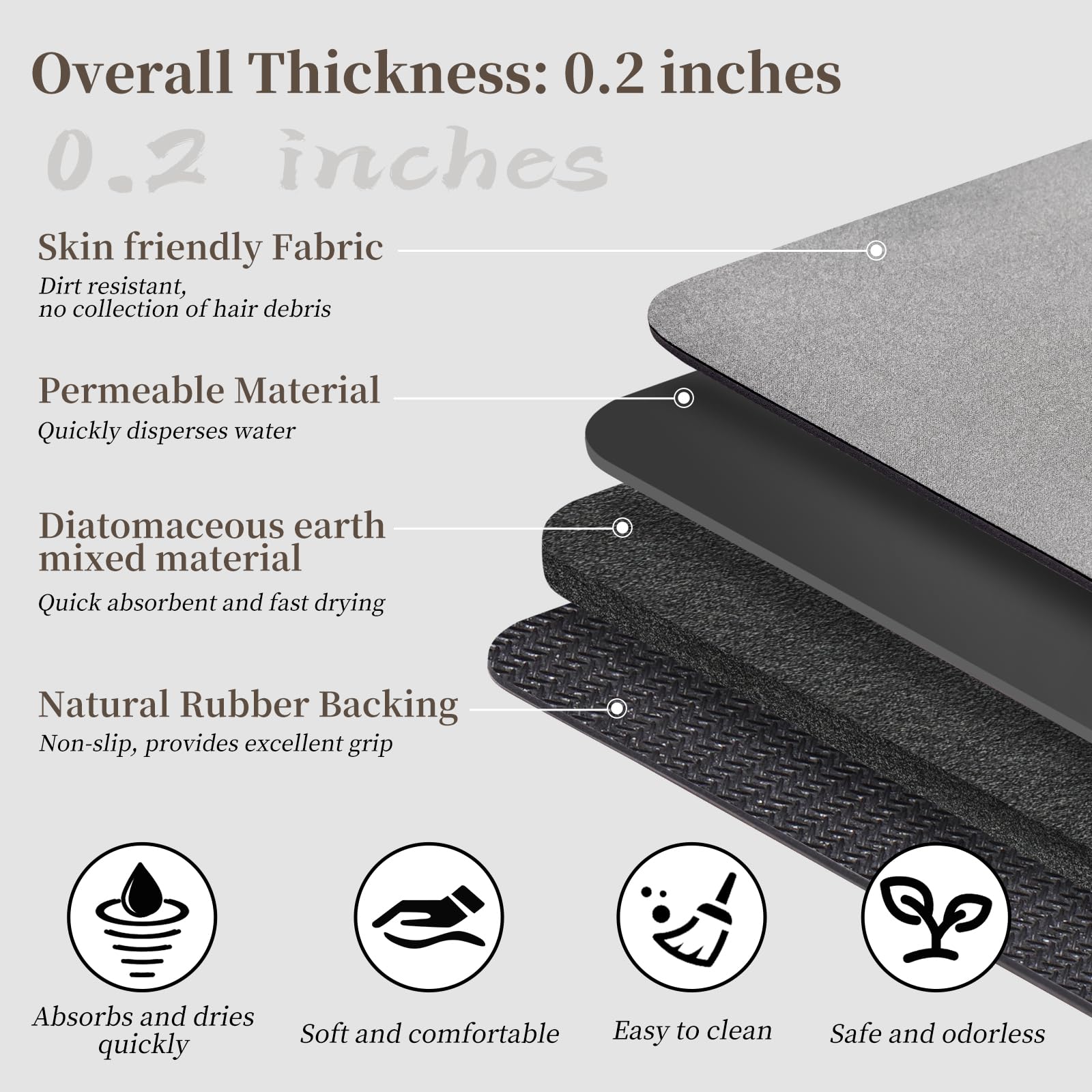 Earcu Bathroom Mat Rugs 47X17, Long Diatomaceous Earth Bath Mat Large Quick Dry Bath Mat Non Slip Rubber Backed Super Absorbent