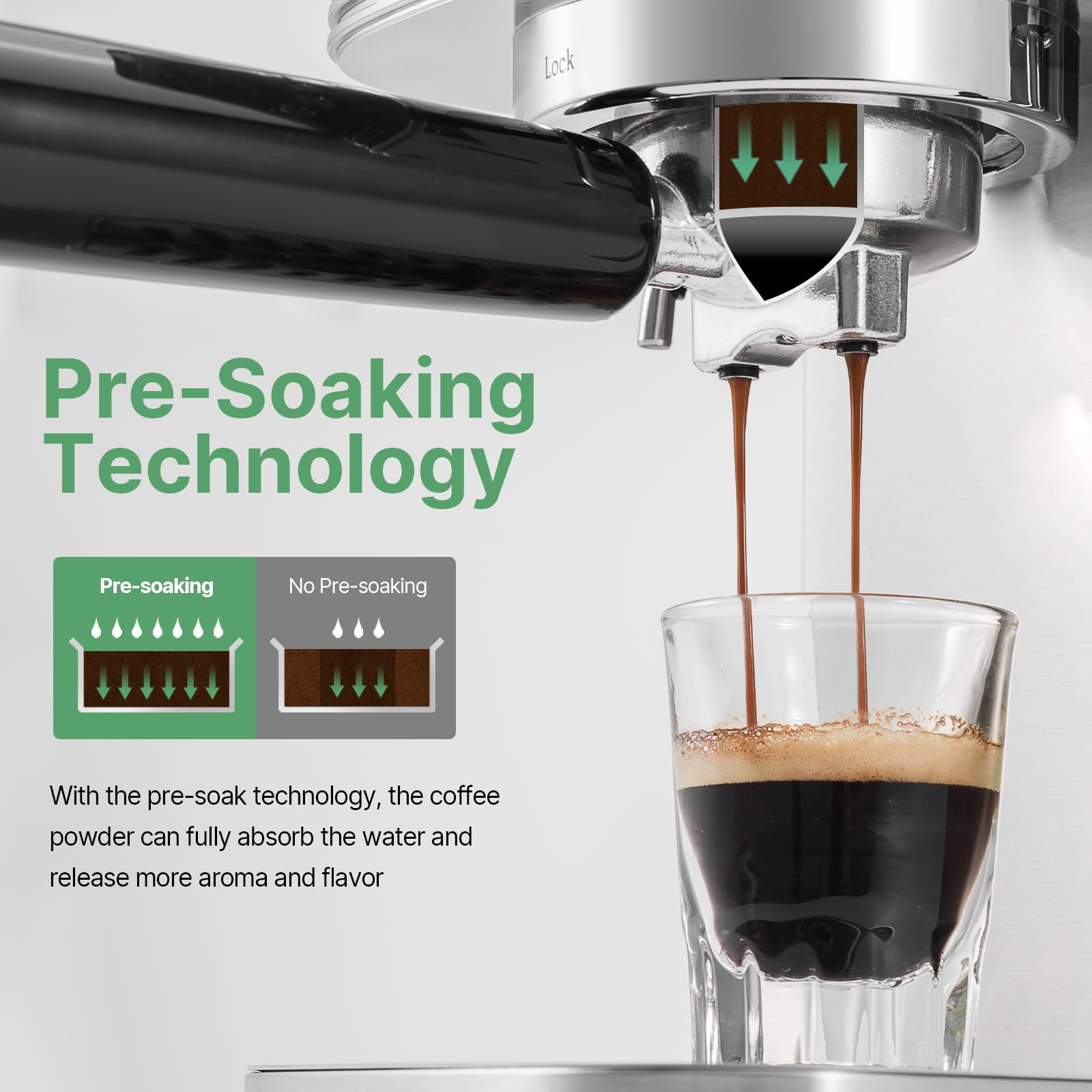 Urintells Cuising Espresso Machine 20 Bar, Led Display Espresso Maker With Steam Milk Frother For Americano Cappuccino Latte, Es