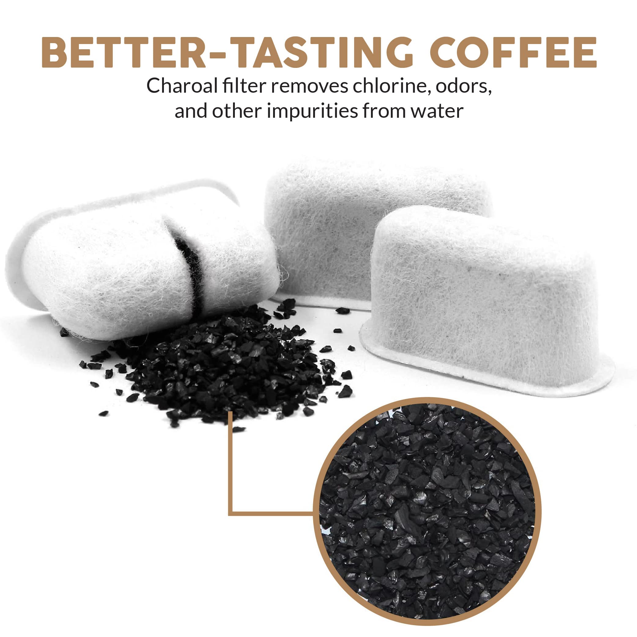 36 Nispira Replacement Activated Charcoal Water Filters Compatible With Cuisinart Coffee Maker Part Dcc-Rwf