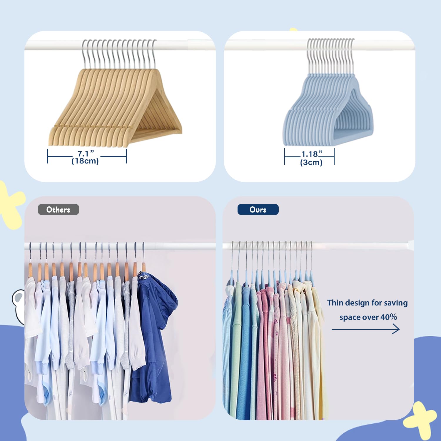 Wellong Baby Velvet Hangers, 11 Inches Kids Clothes Hangers, Non-Slip Childrens Hangers For Infant And Toddler 16 Pack Blue