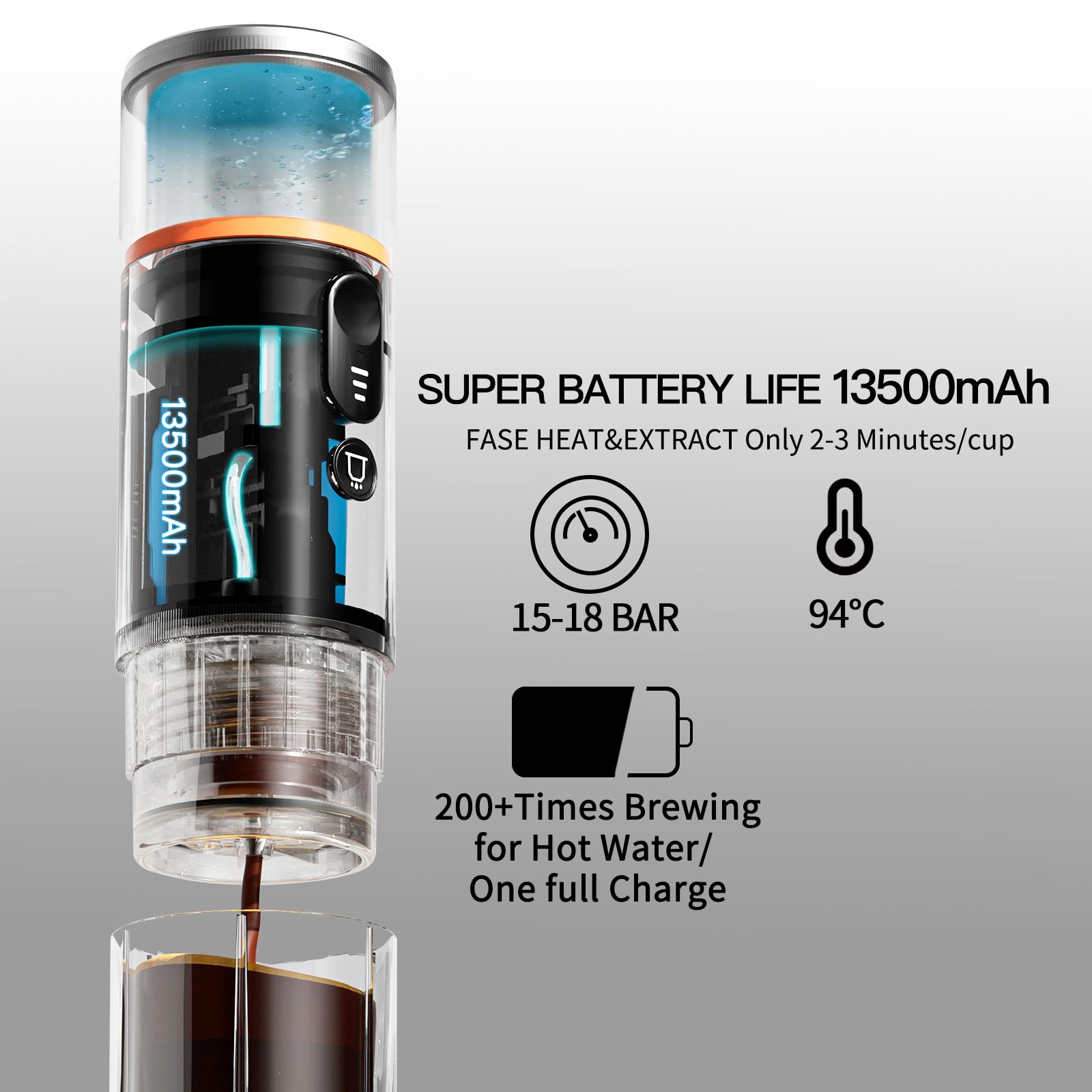 Conqueco Portable Espresso Machine Travel: 12V Car Coffee Maker For Camping - Small Electric - 2.5 Mins Heating - 8 Cups Espress