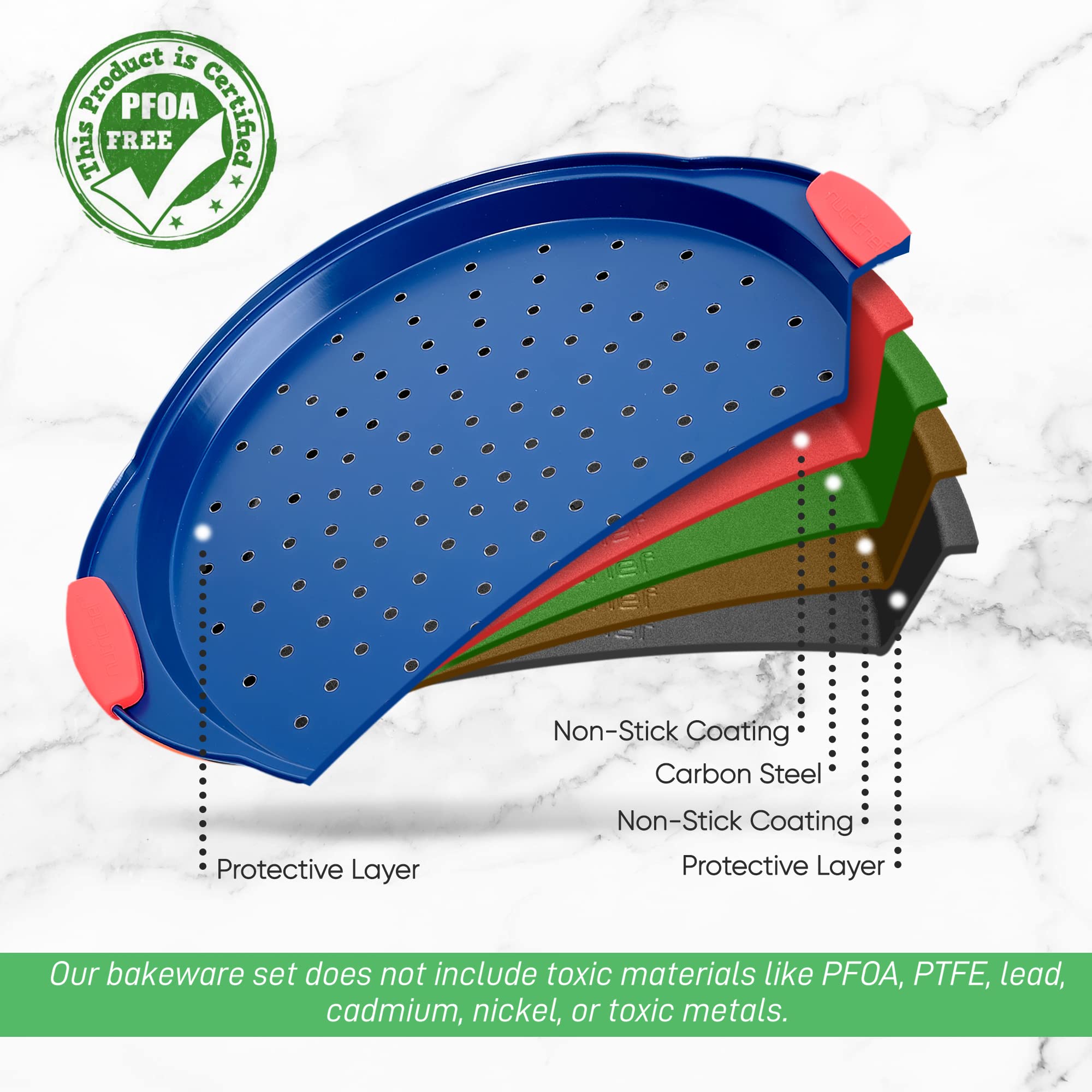 NutriChef Non-Stick Pizza Tray, Carbon Steel, Round, Dishwasher Safe, Blue, Model NCBPIZ5